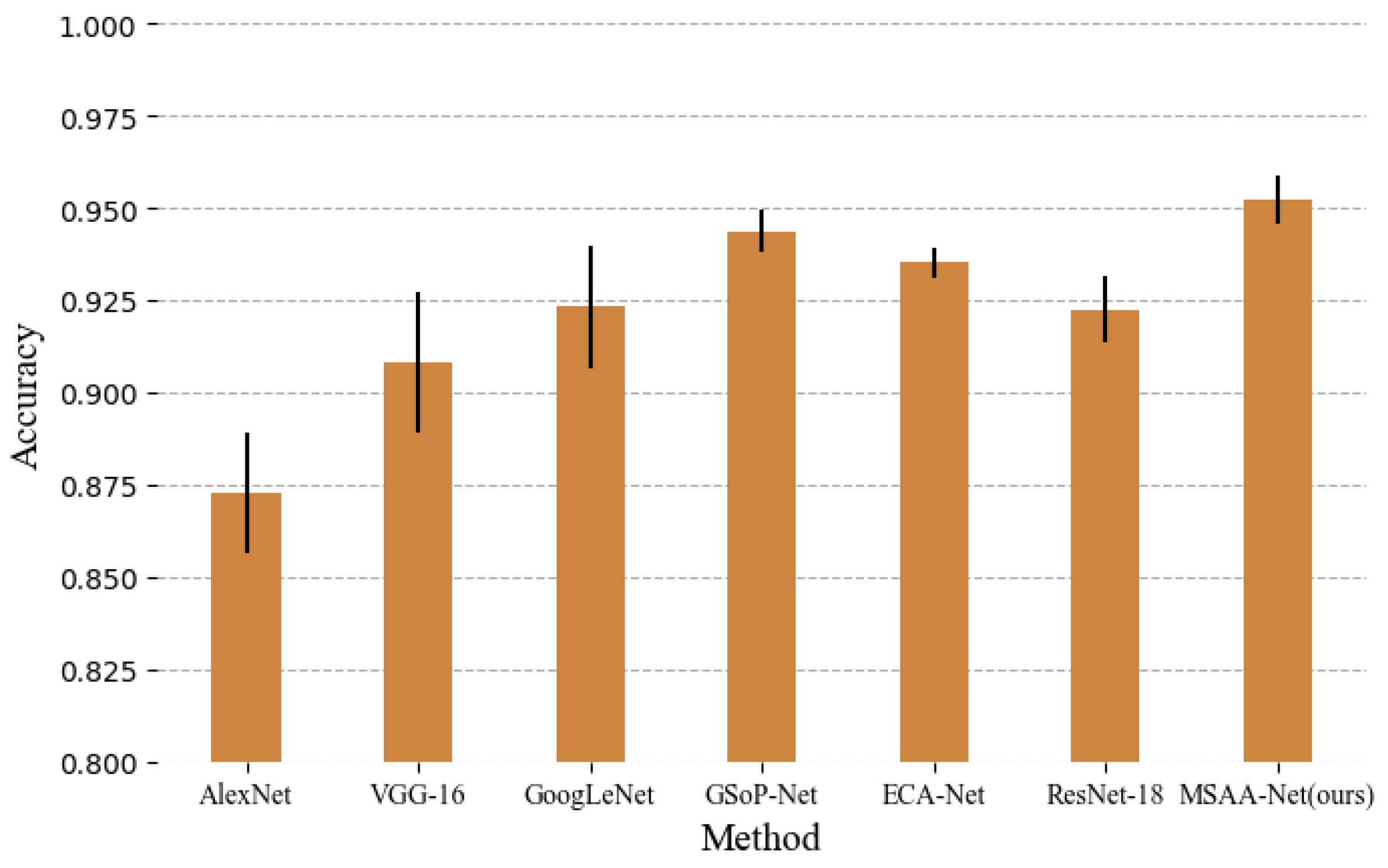 Remotesensing 12 02209 g015