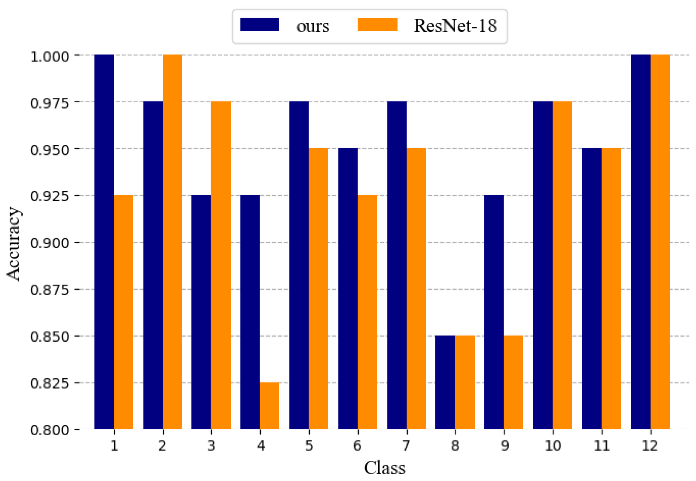 Remotesensing 12 02209 g016