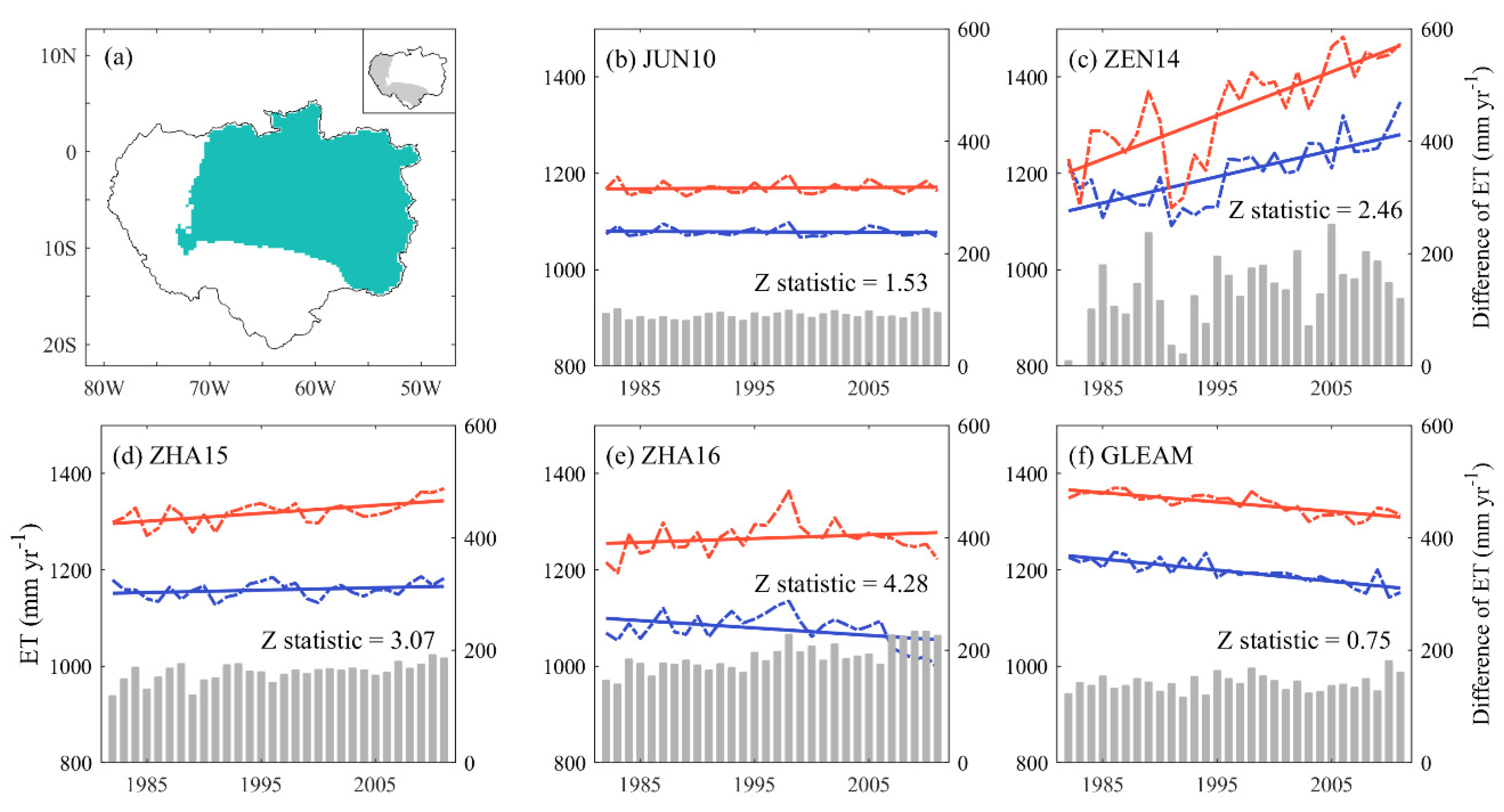 Remotesensing 12 02211 g007