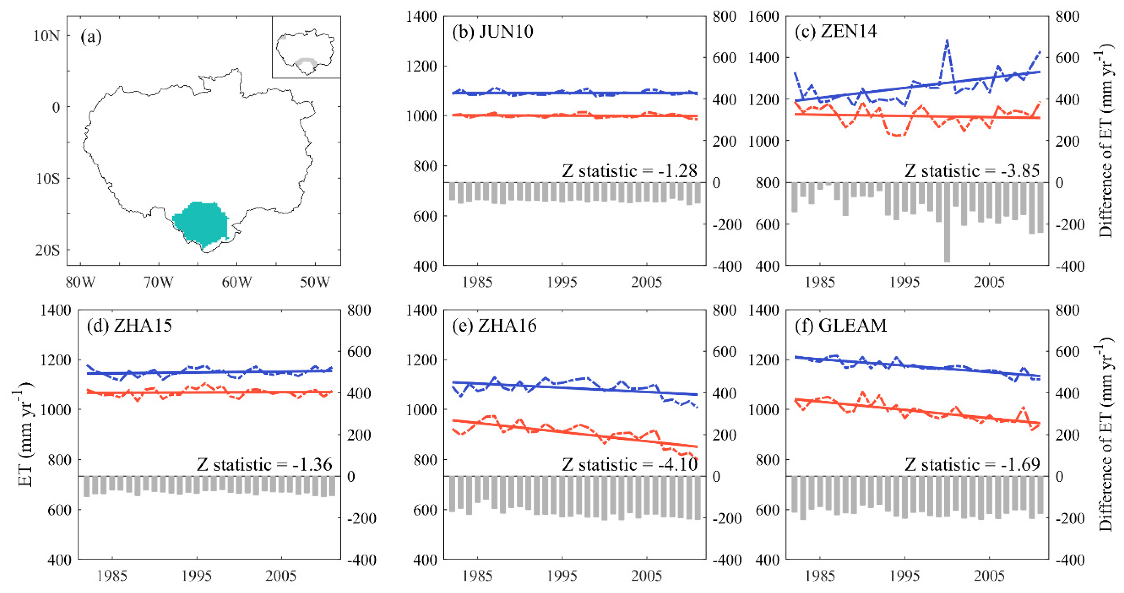 Remotesensing 12 02211 g008