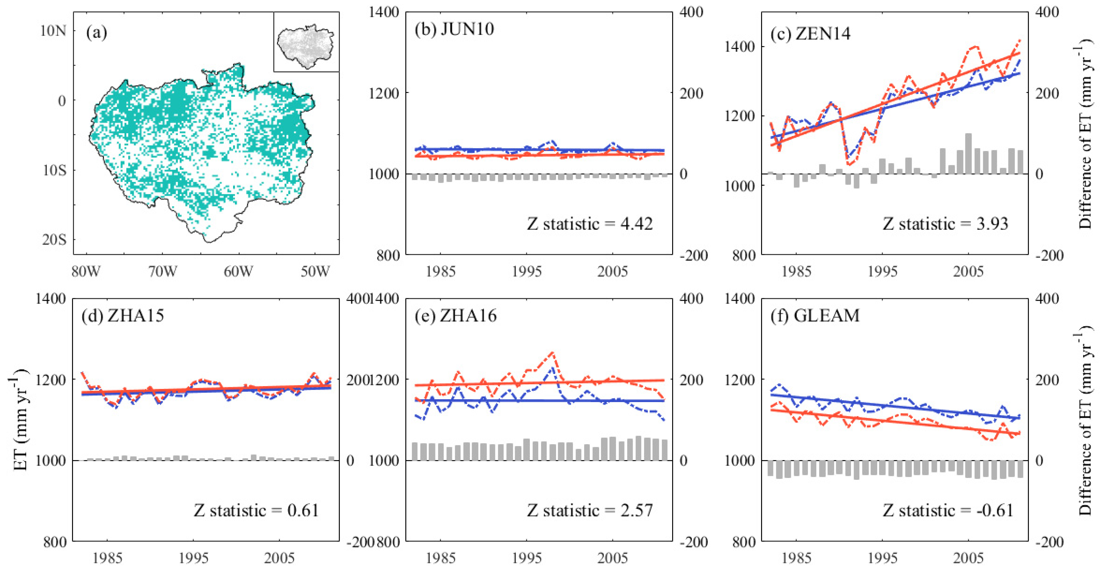 Remotesensing 12 02211 g009