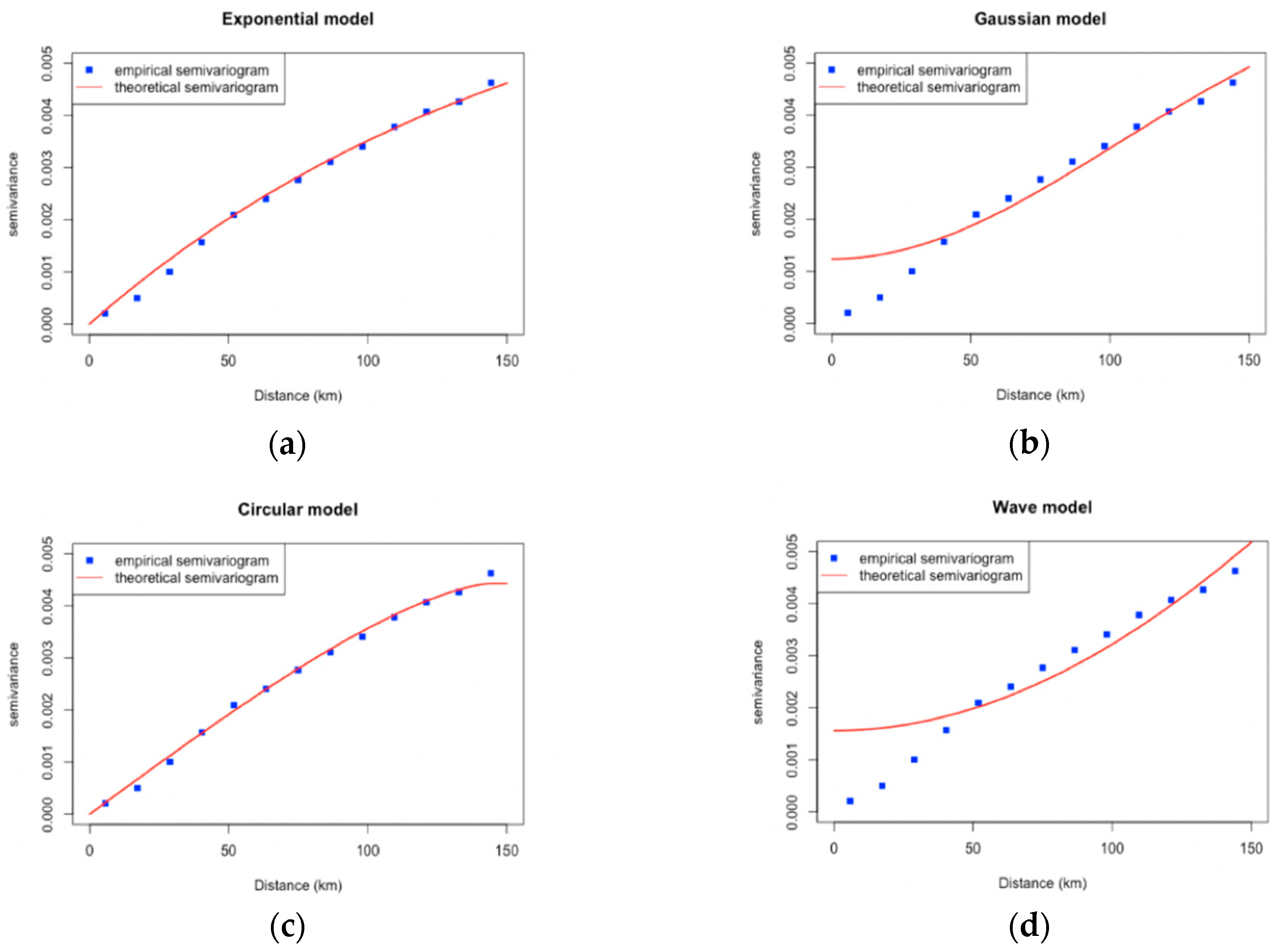 Remotesensing 12 02212 g004a Remotesensing 12 02212 g004a