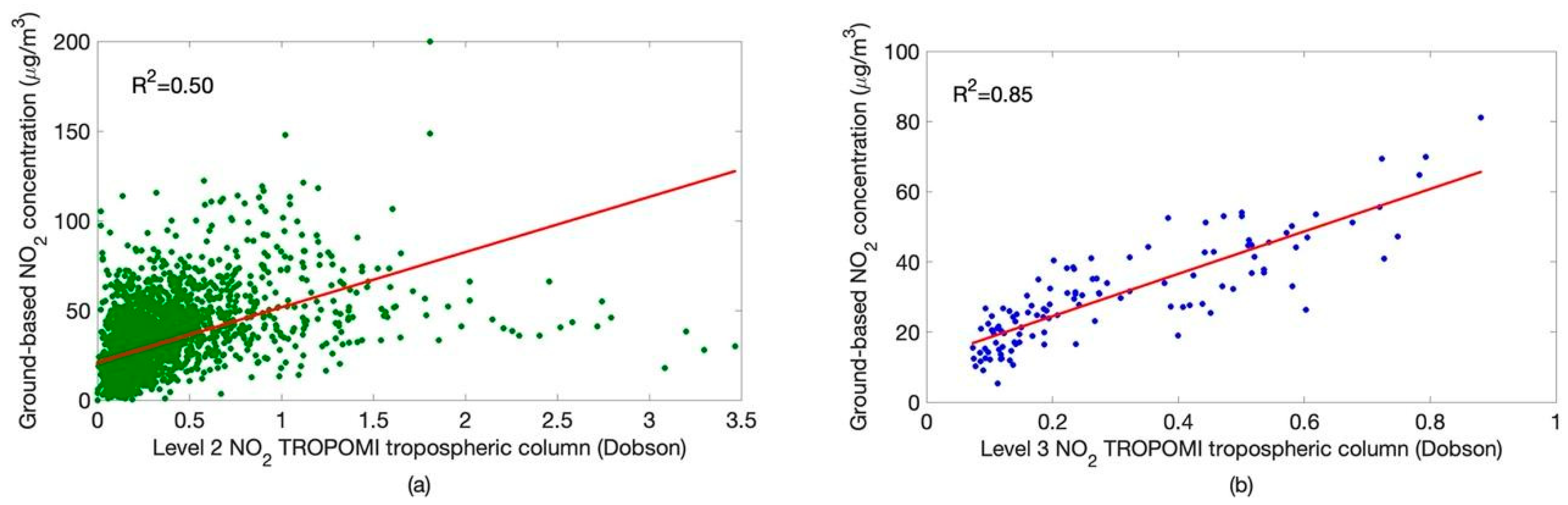 Remotesensing 12 02212 g005 Remotesensing 12 02212 g005