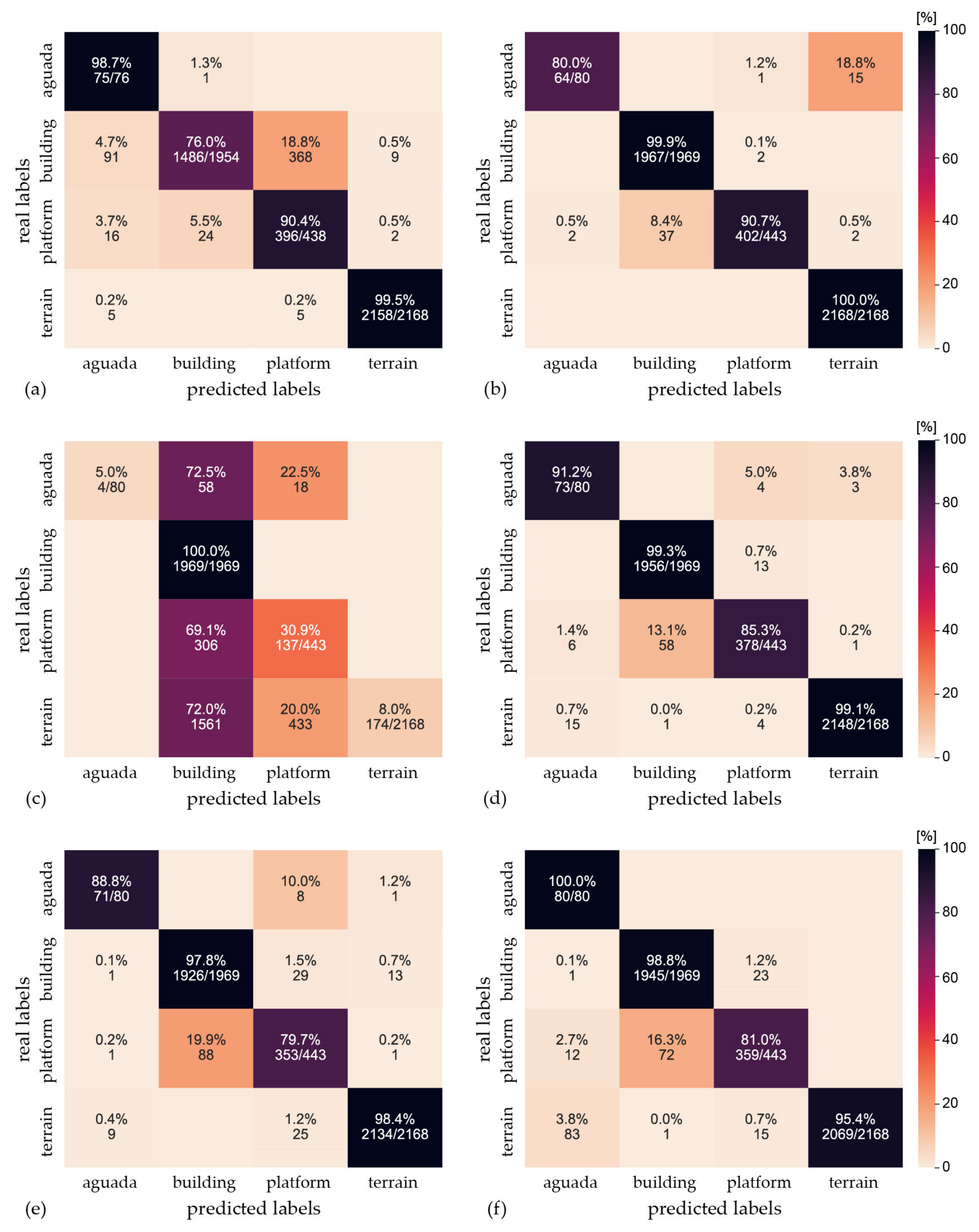 Remotesensing 12 02215 g011