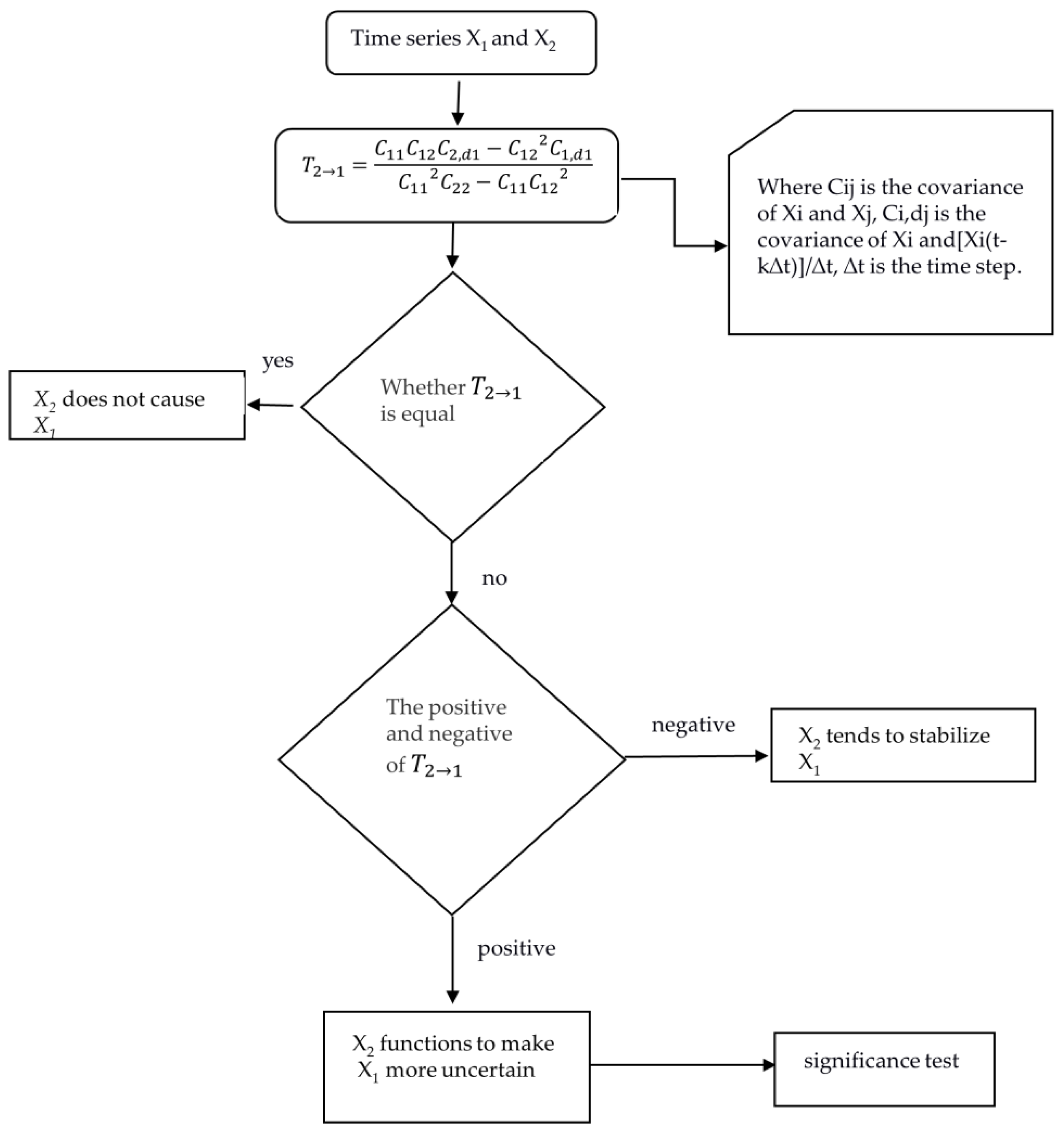 Remotesensing 12 02216 g002 Remotesensing 12 02216 g002