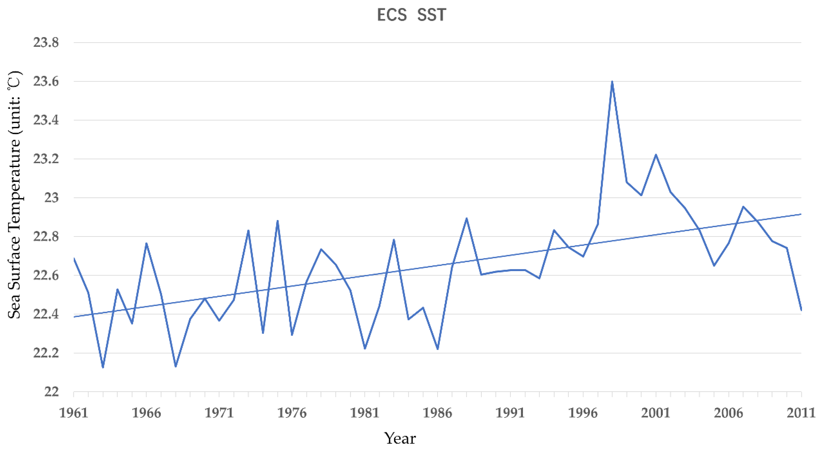 Remotesensing 12 02216 g004 Remotesensing 12 02216 g004