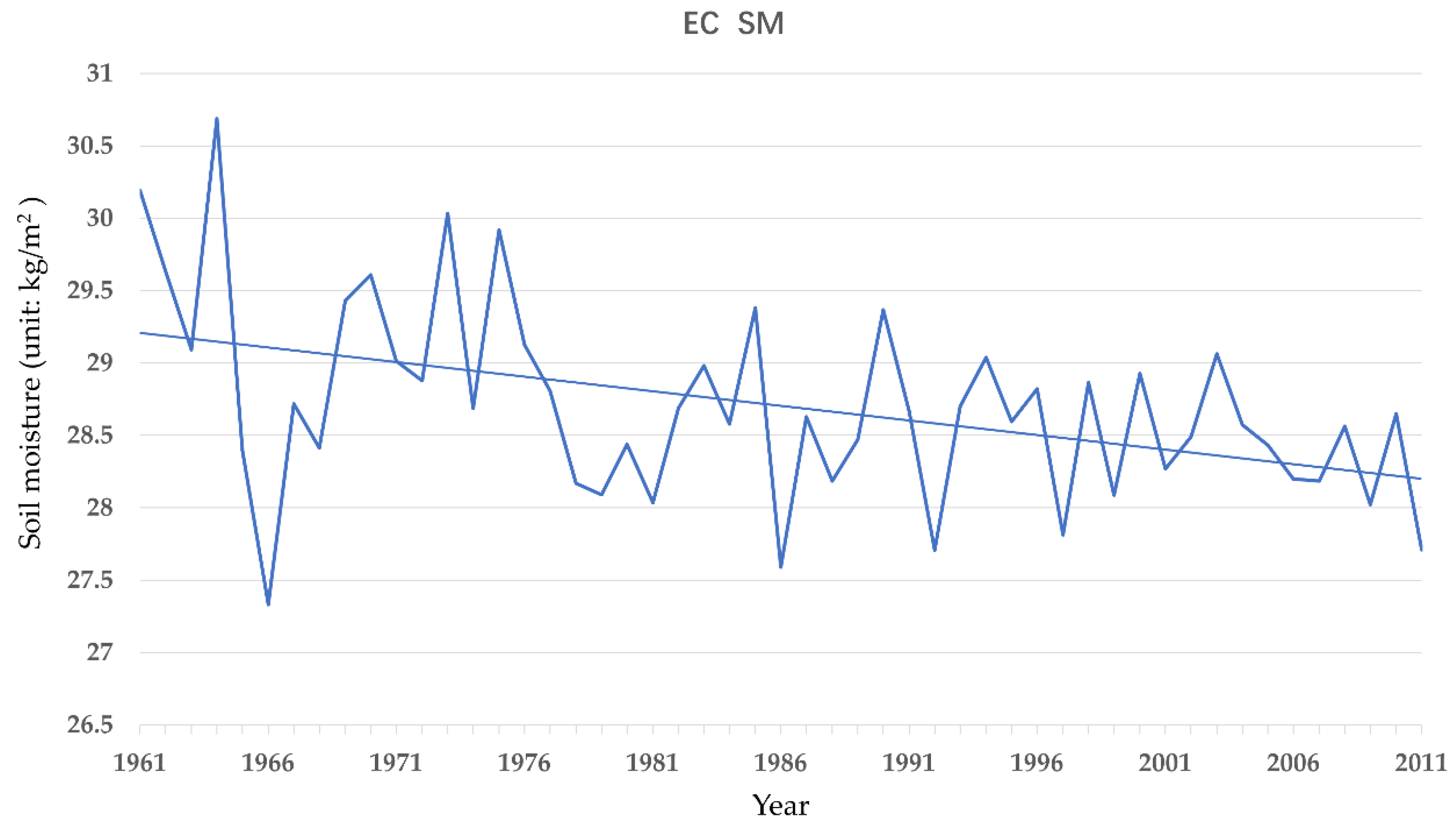 Remotesensing 12 02216 g007 Remotesensing 12 02216 g007