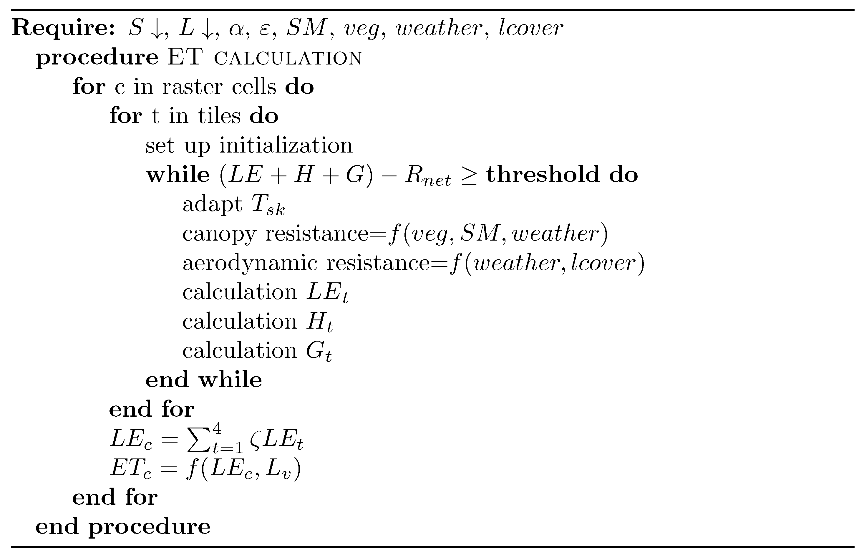 Remotesensing 12 02218 g001