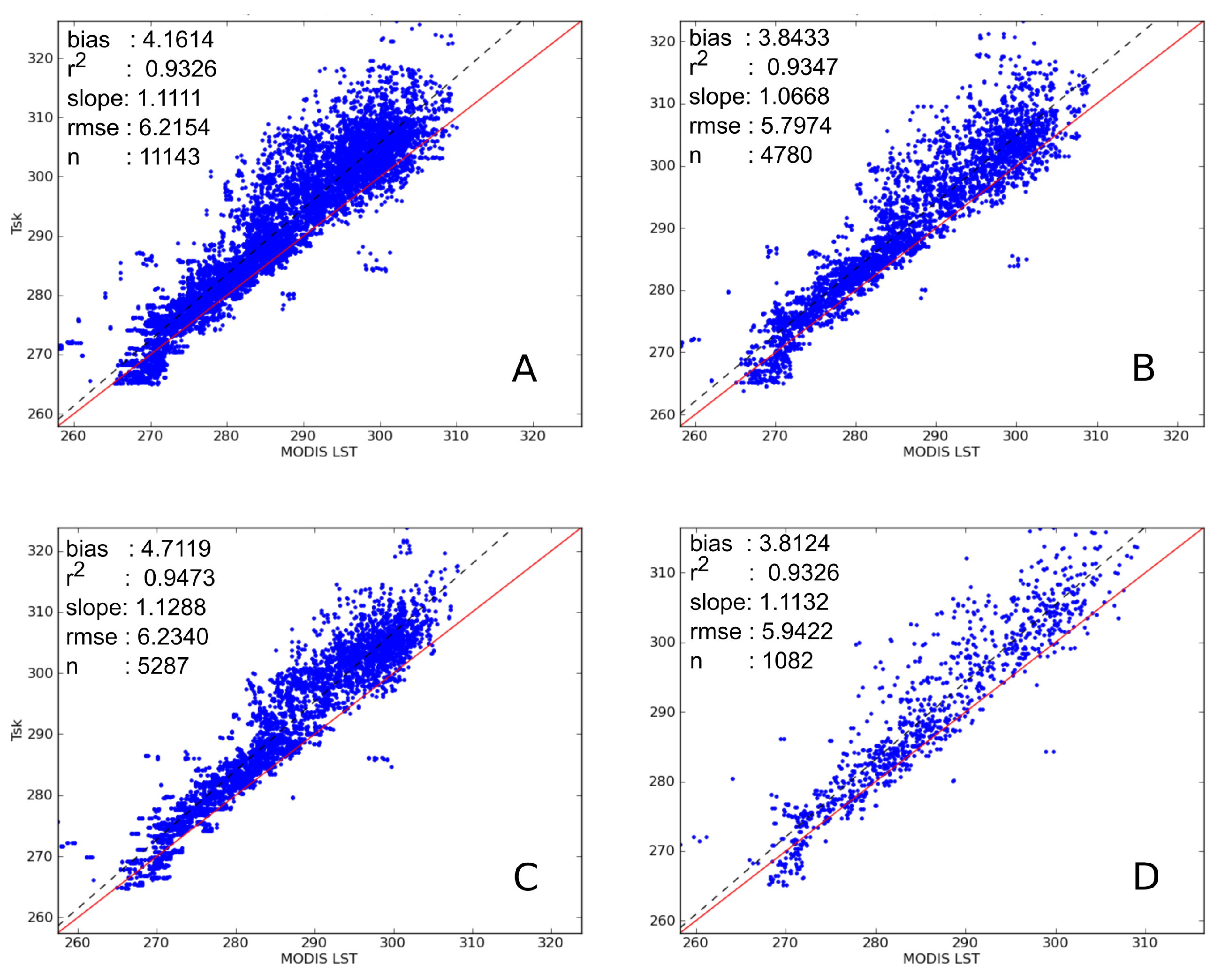 Remotesensing 12 02218 g008
