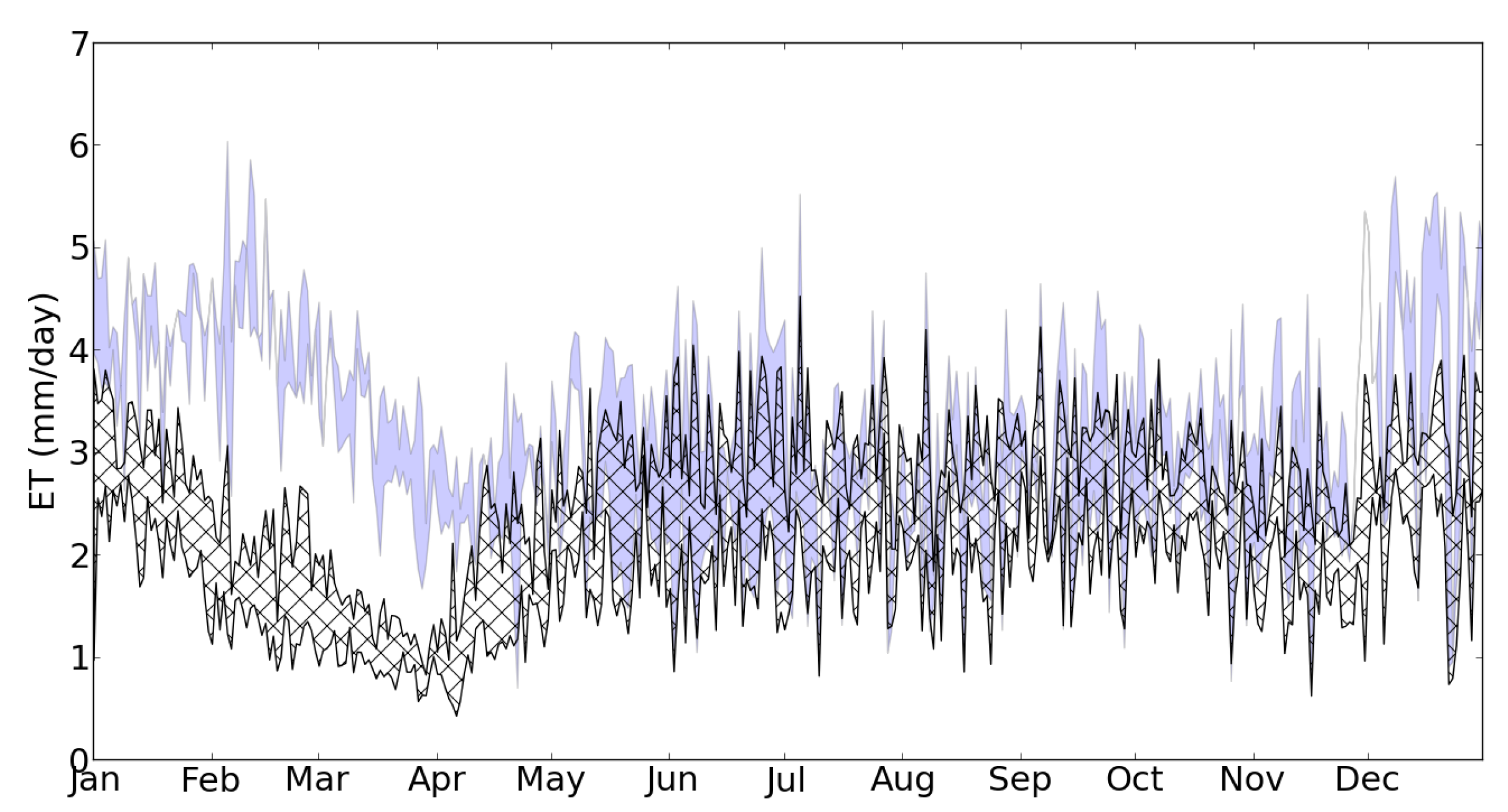 Remotesensing 12 02218 g009