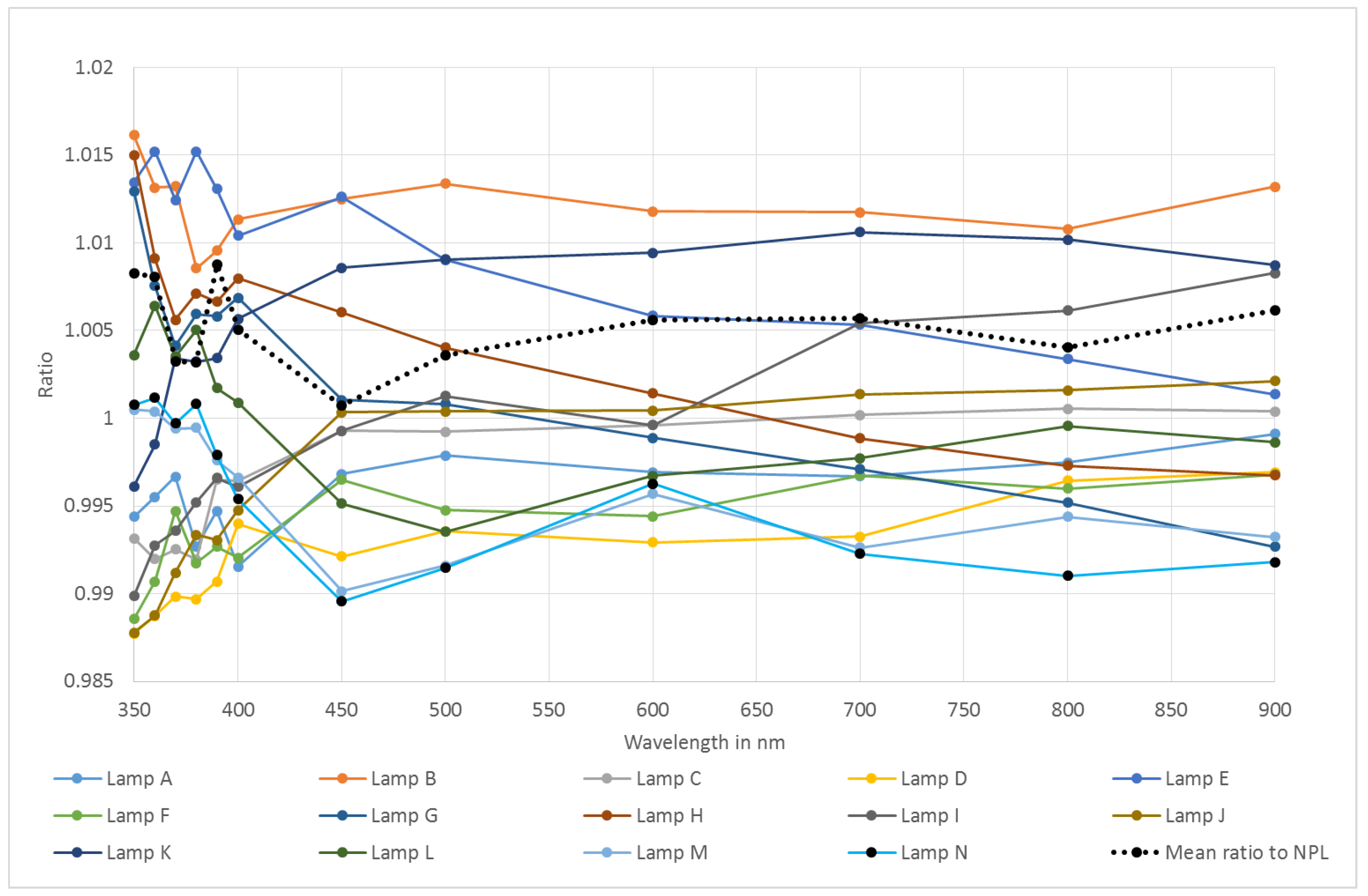 Remotesensing 12 02220 g004