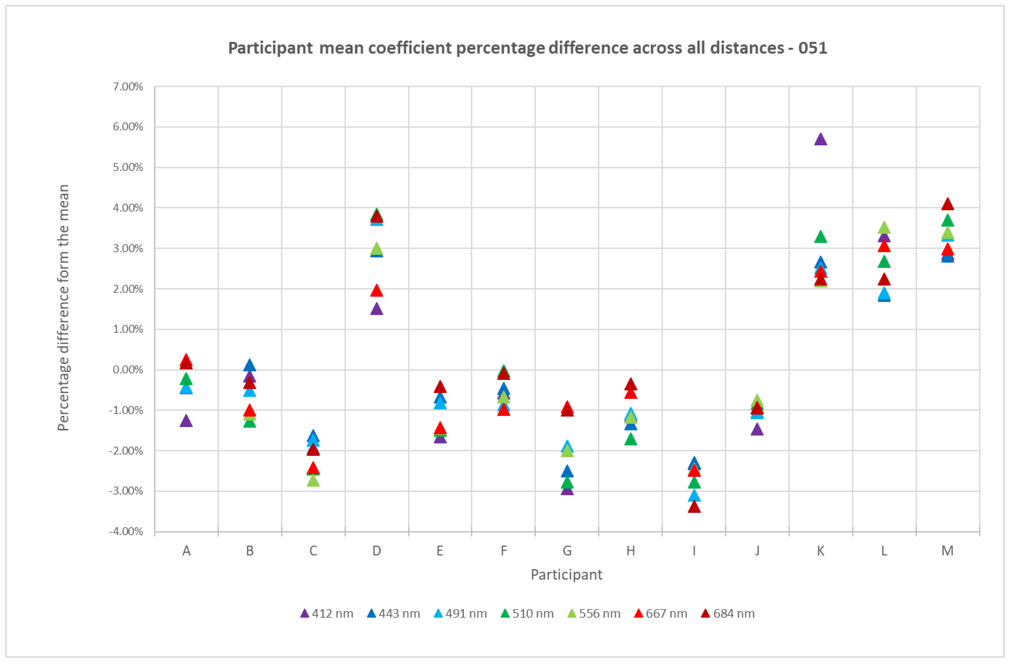 Remotesensing 12 02220 g005
