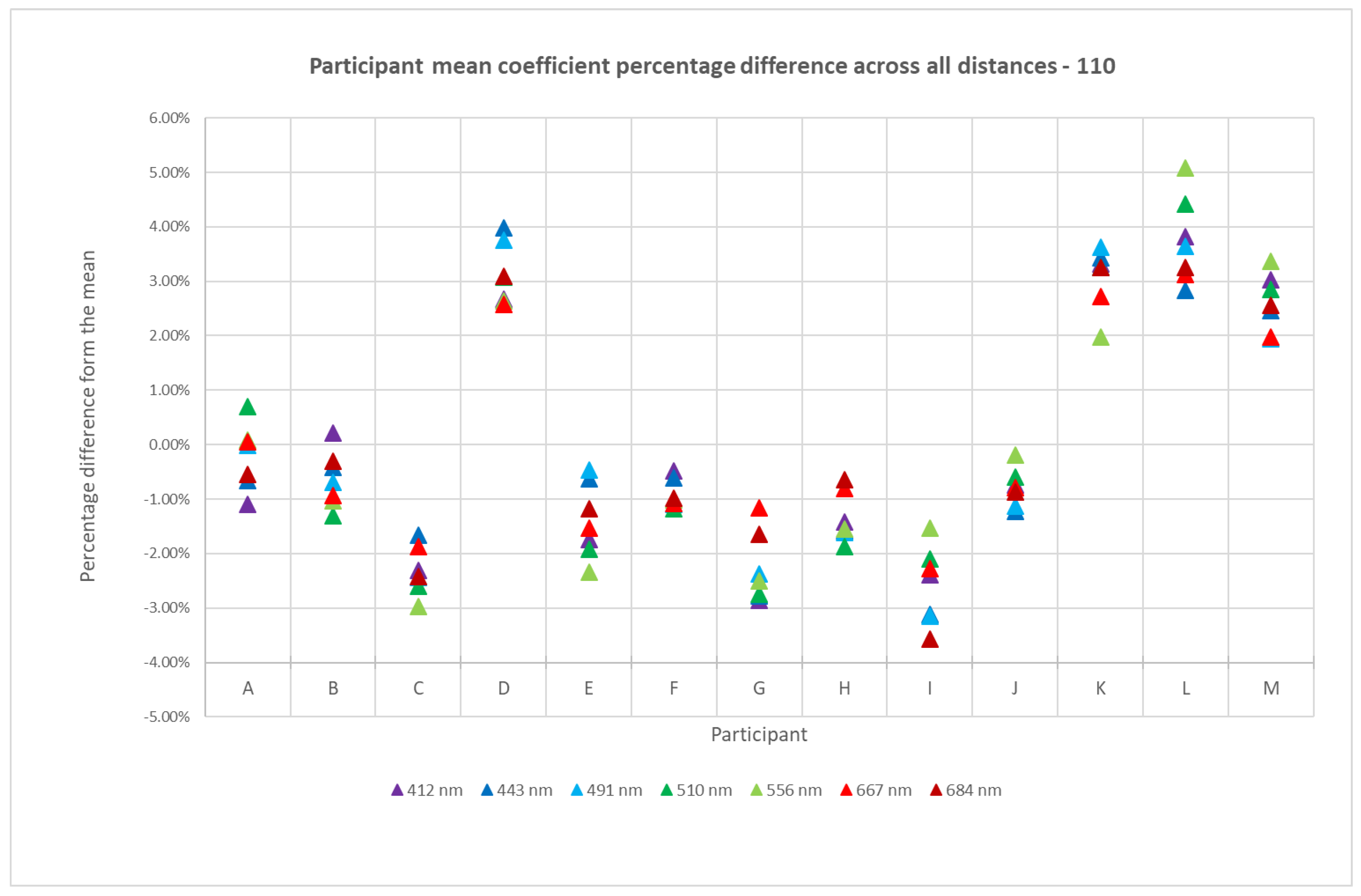 Remotesensing 12 02220 g006