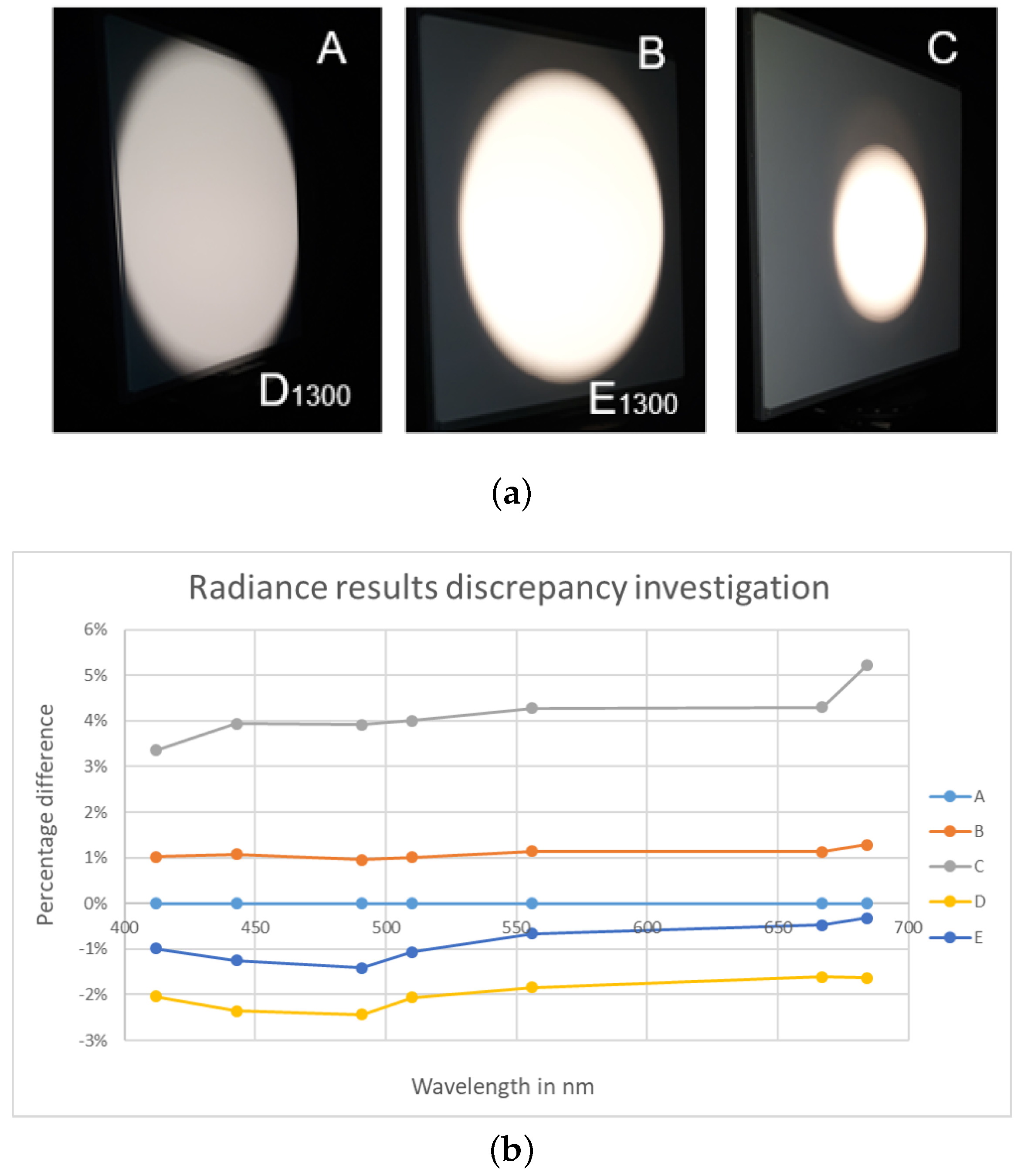 Remotesensing 12 02220 g007