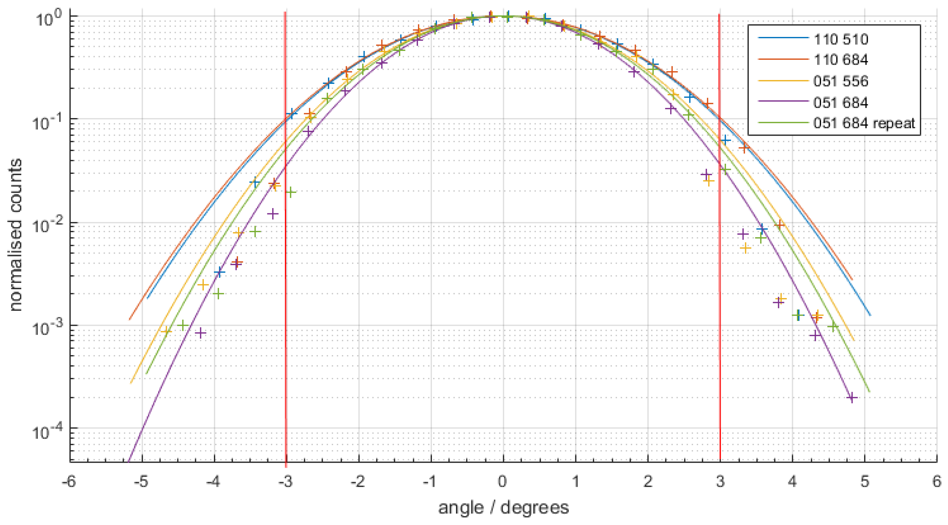 Remotesensing 12 02220 g008