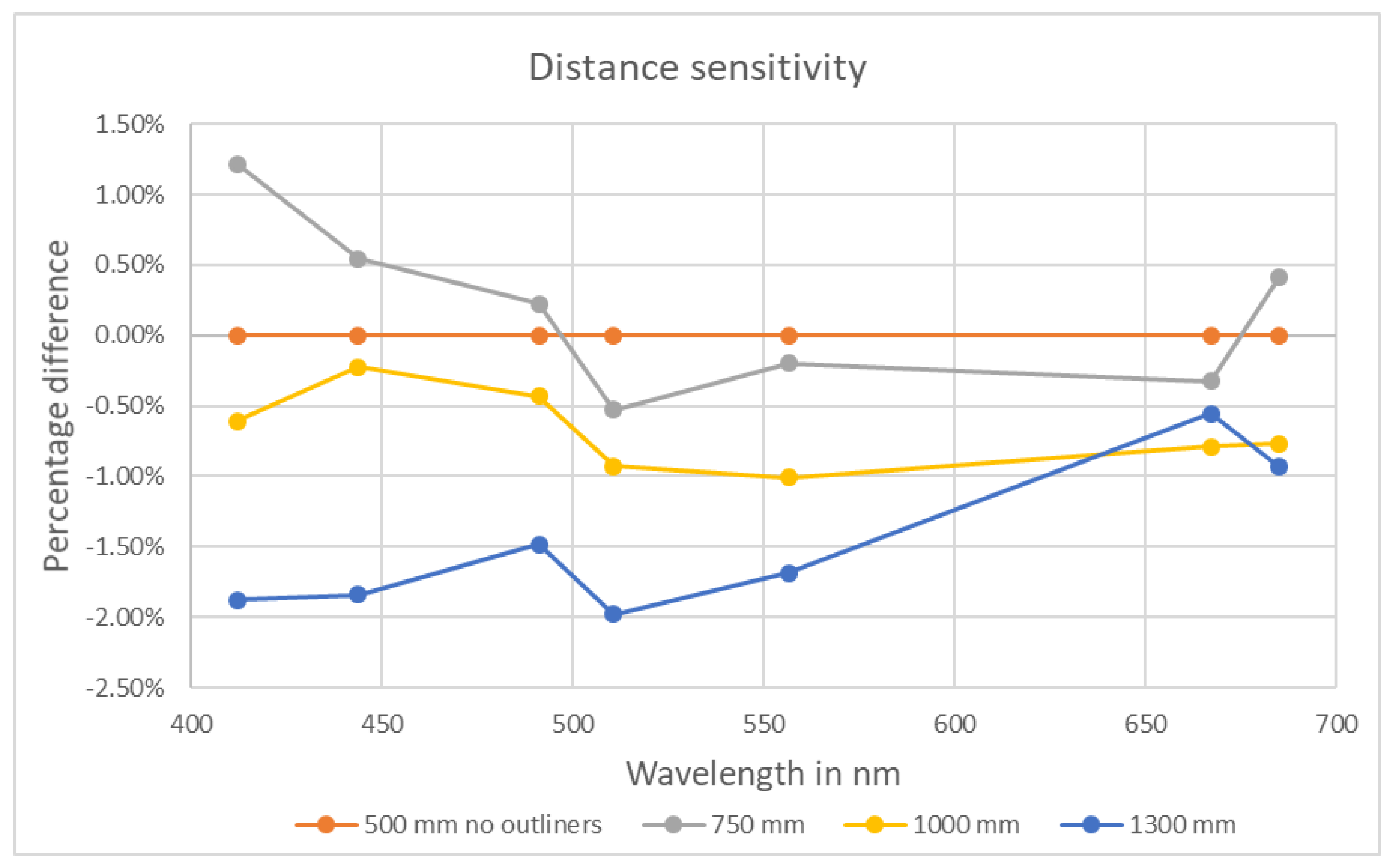 Remotesensing 12 02220 g009
