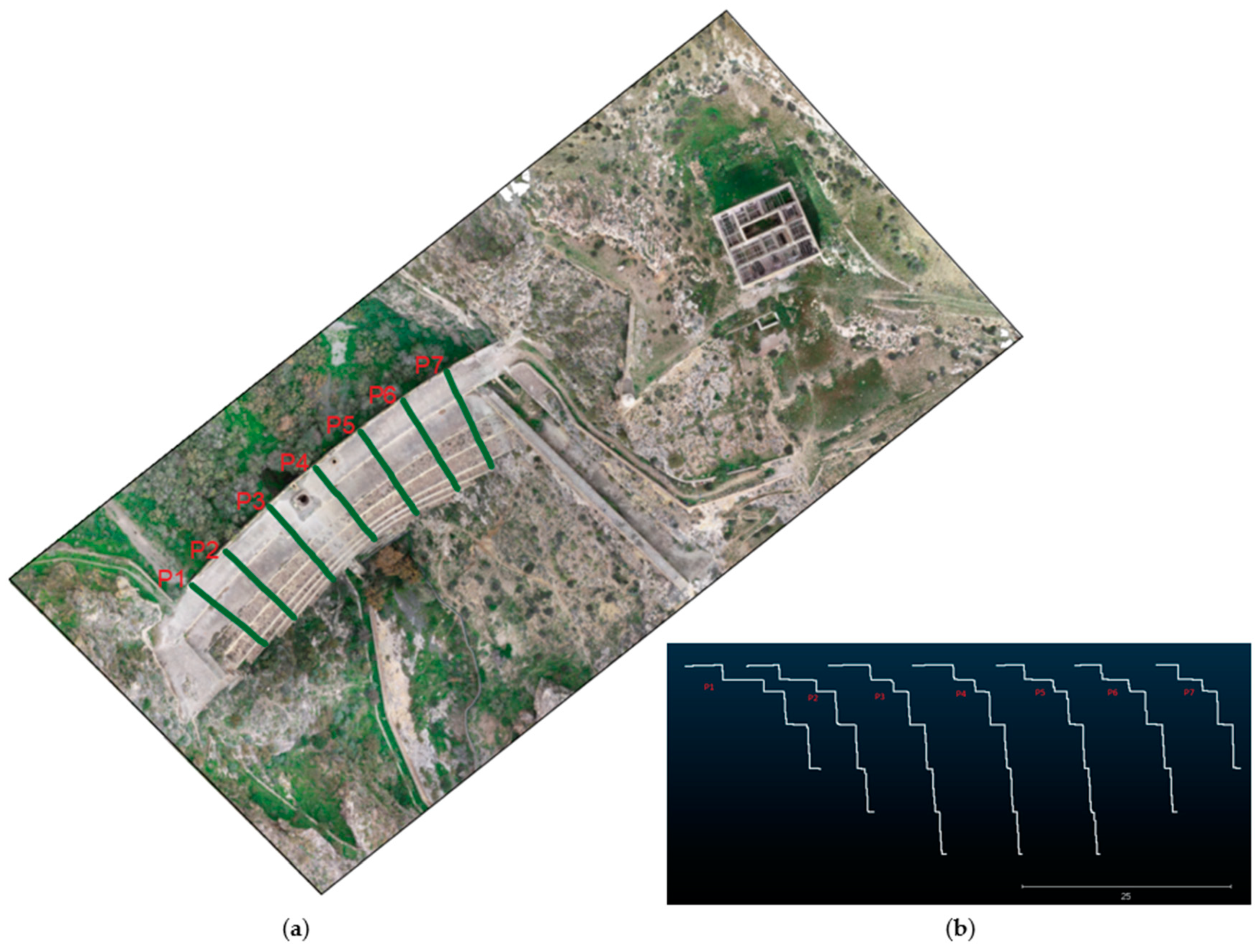 Remotesensing 12 02221 g005