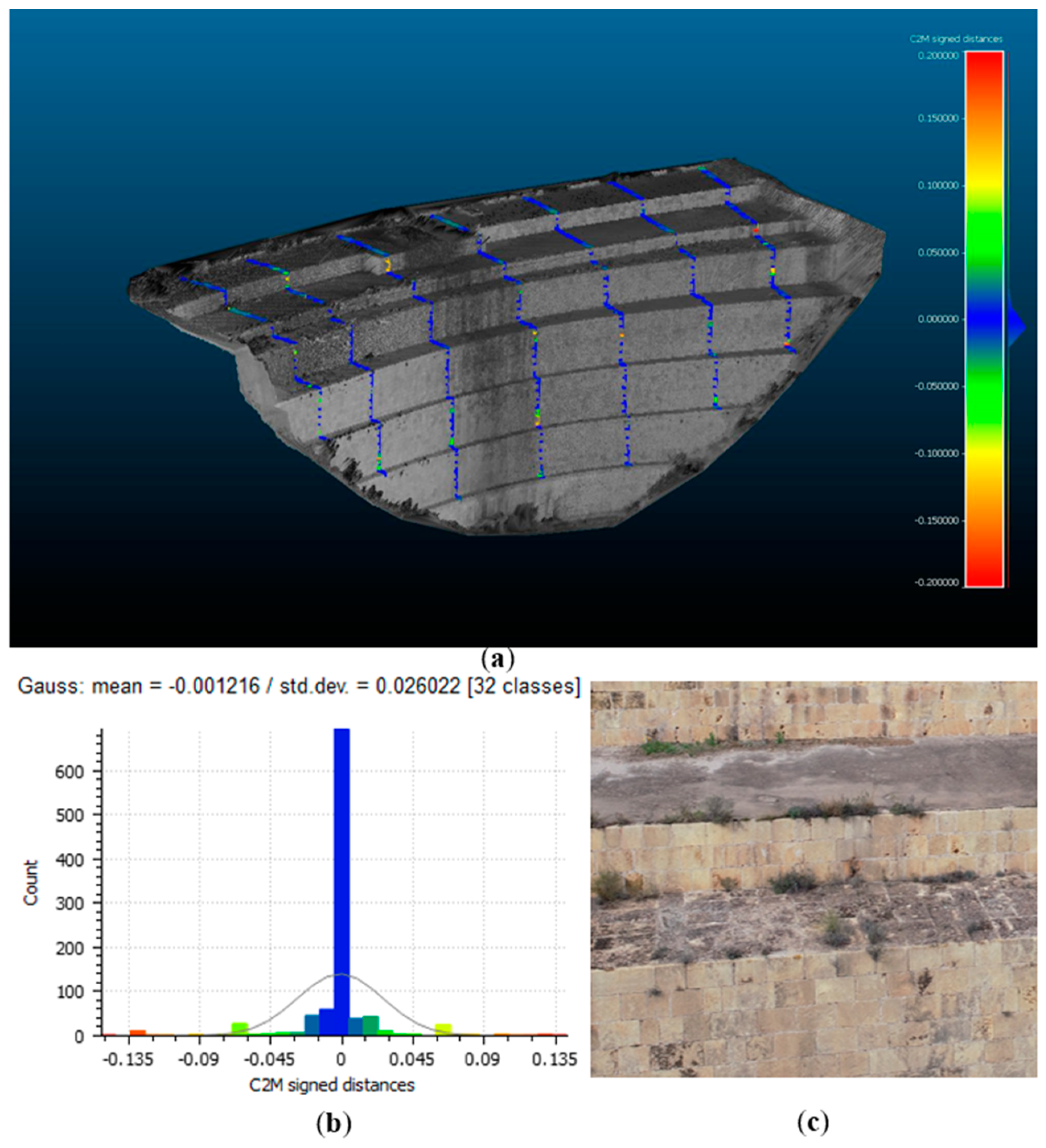 Remotesensing 12 02221 g010