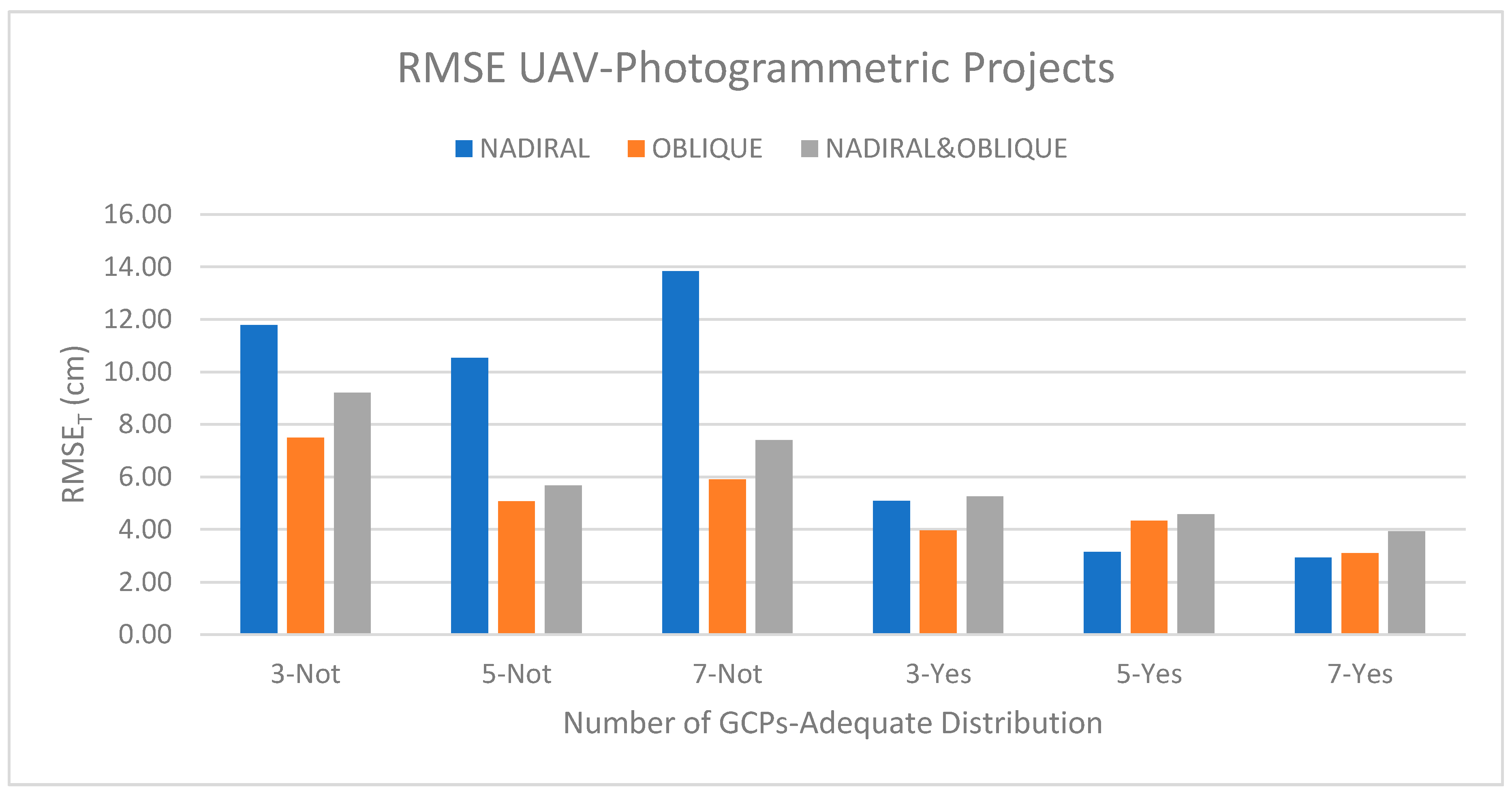 Remotesensing 12 02221 g011