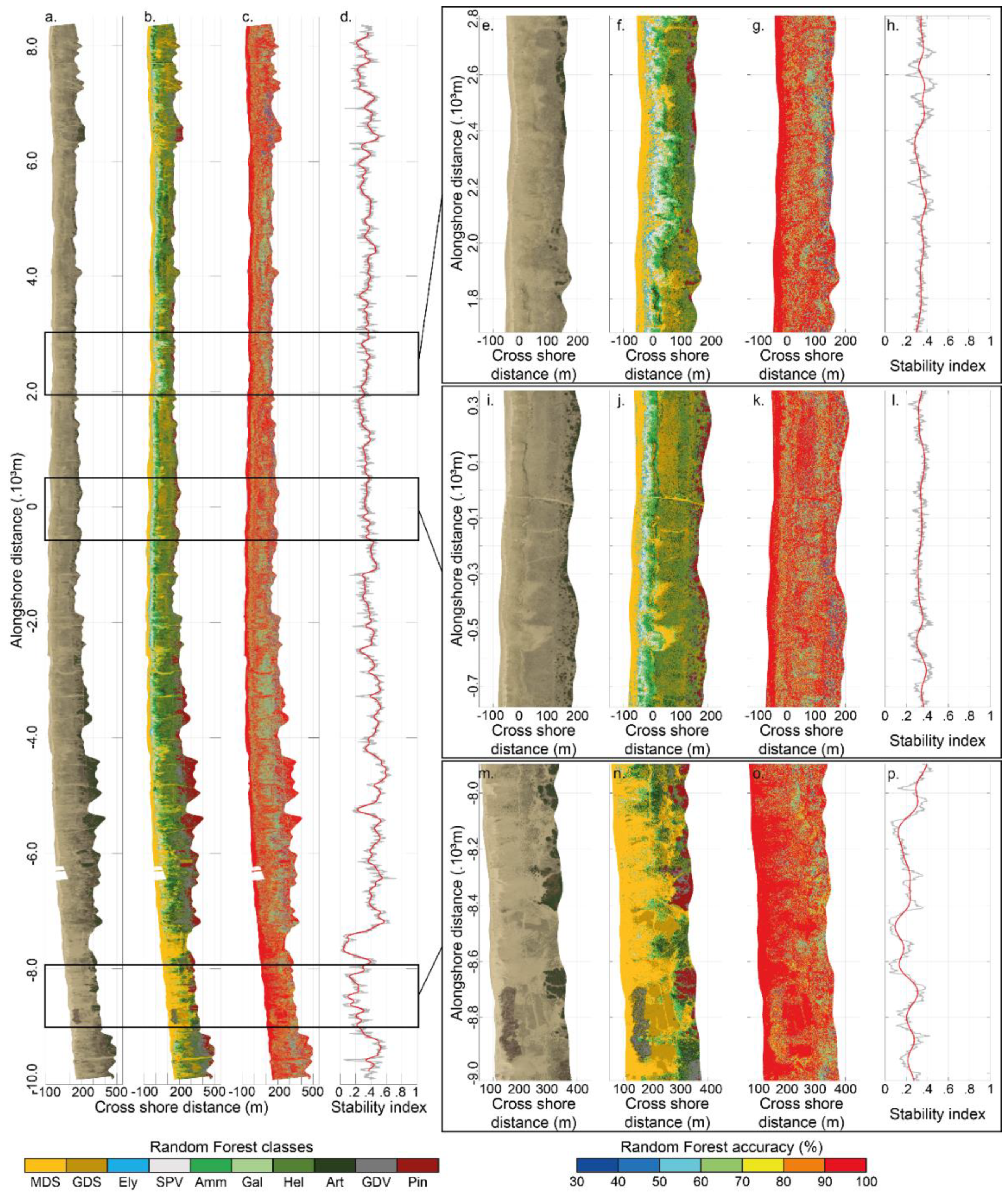 Remotesensing 12 02222 g009 Remotesensing 12 02222 g009