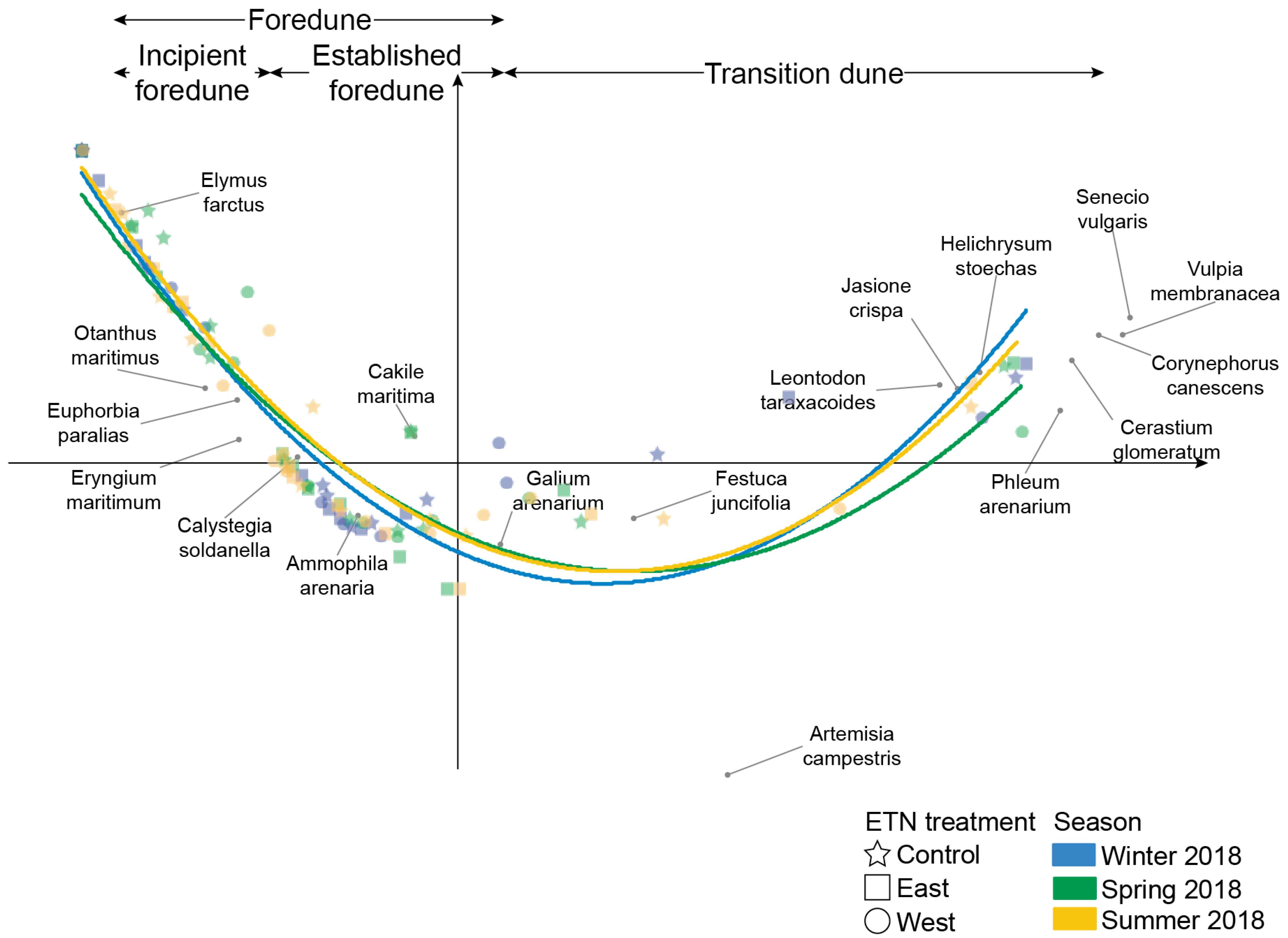 Remotesensing 12 02222 g0a1 Remotesensing 12 02222 g0a1