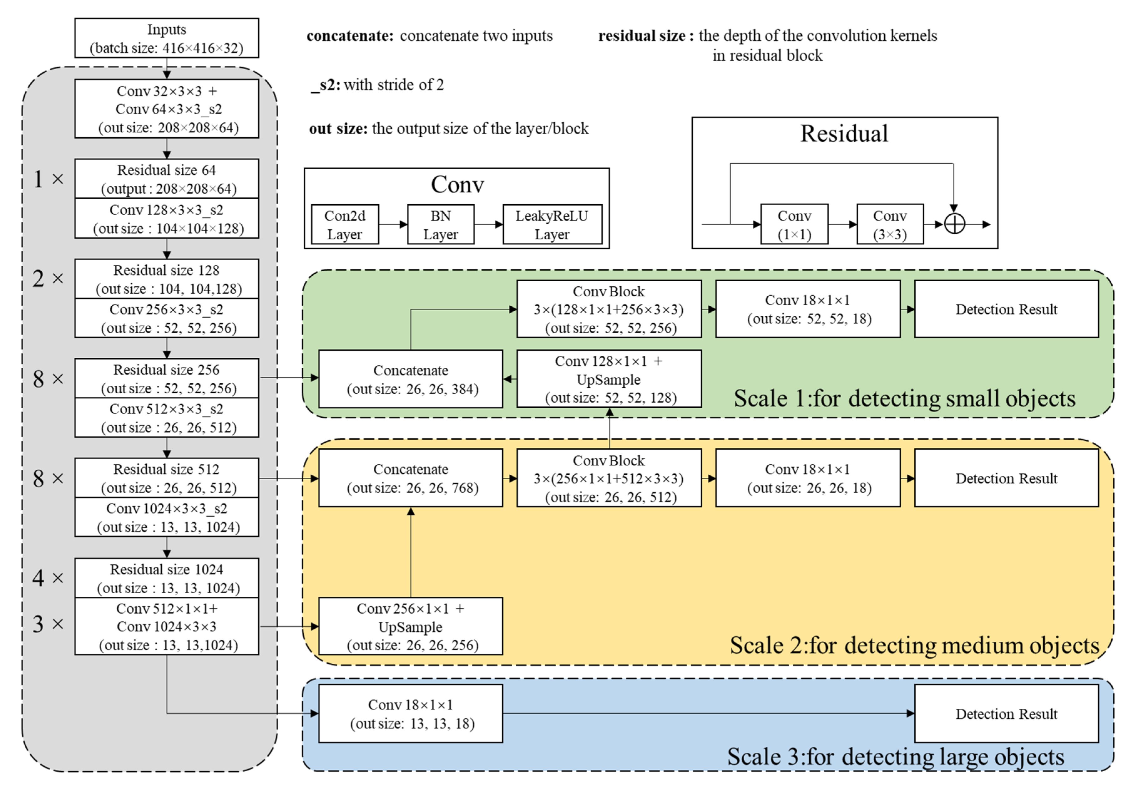 Remotesensing 12 02229 g002 Remotesensing 12 02229 g002
