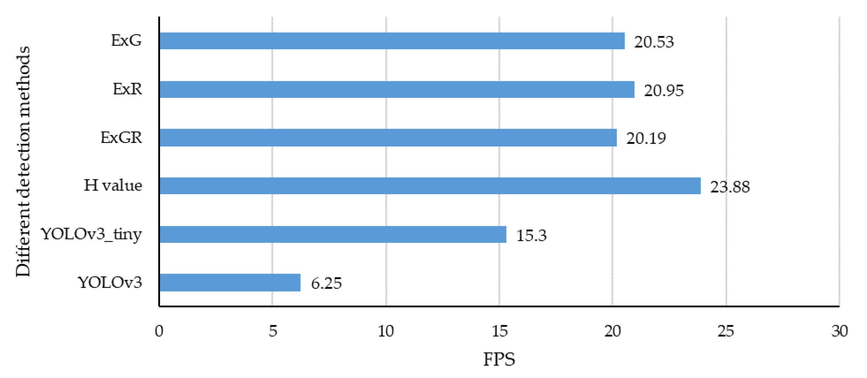 Remotesensing 12 02229 g013 Remotesensing 12 02229 g013