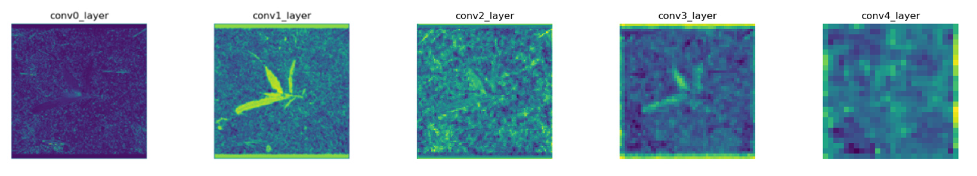 Remotesensing 12 02229 g015a Remotesensing 12 02229 g015a