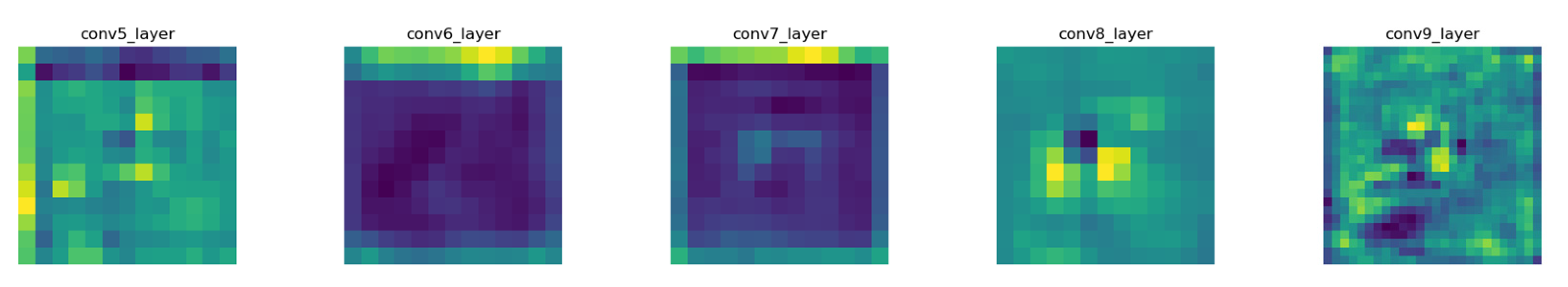 Remotesensing 12 02229 g015b Remotesensing 12 02229 g015b