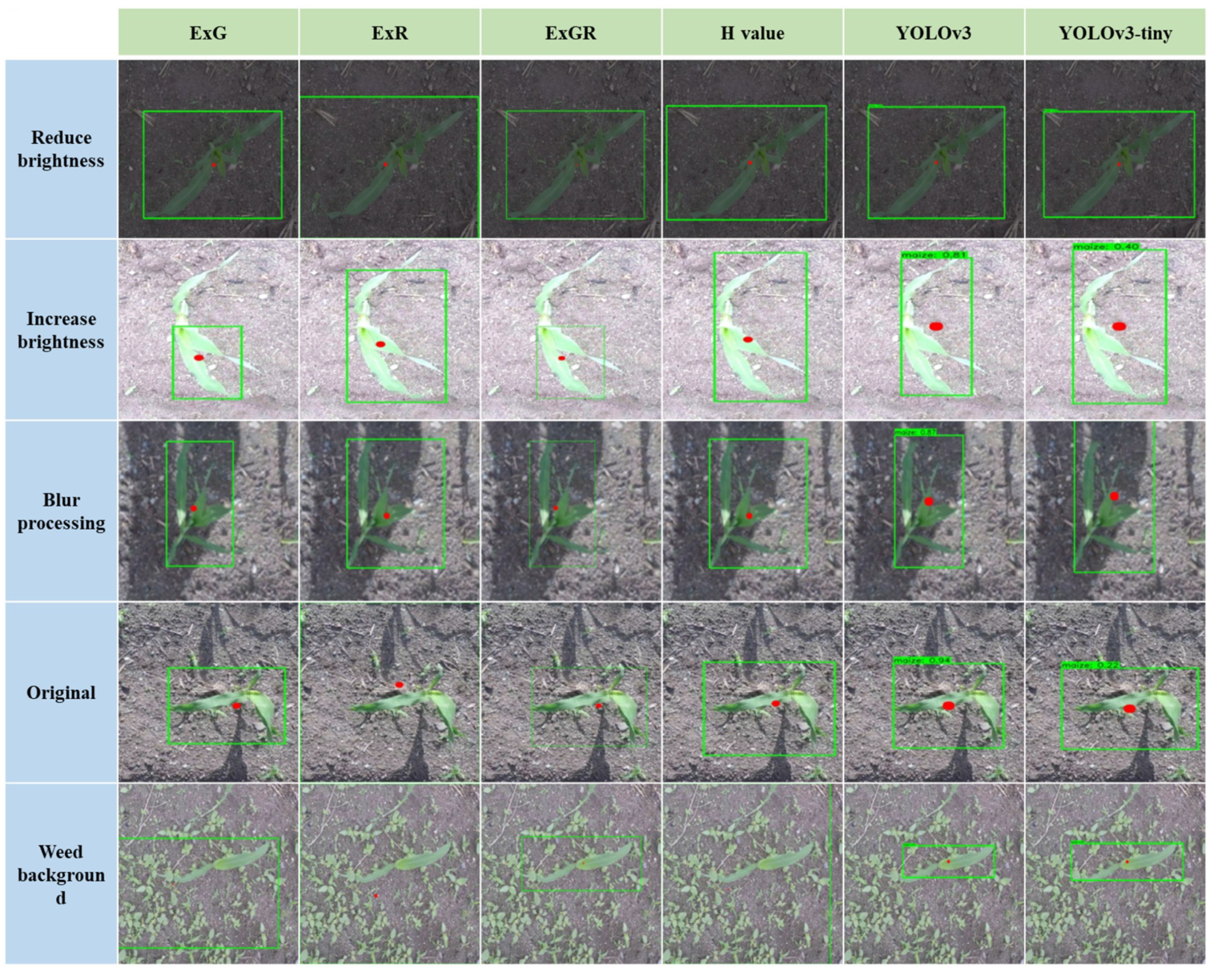 Remotesensing 12 02229 g016 Remotesensing 12 02229 g016