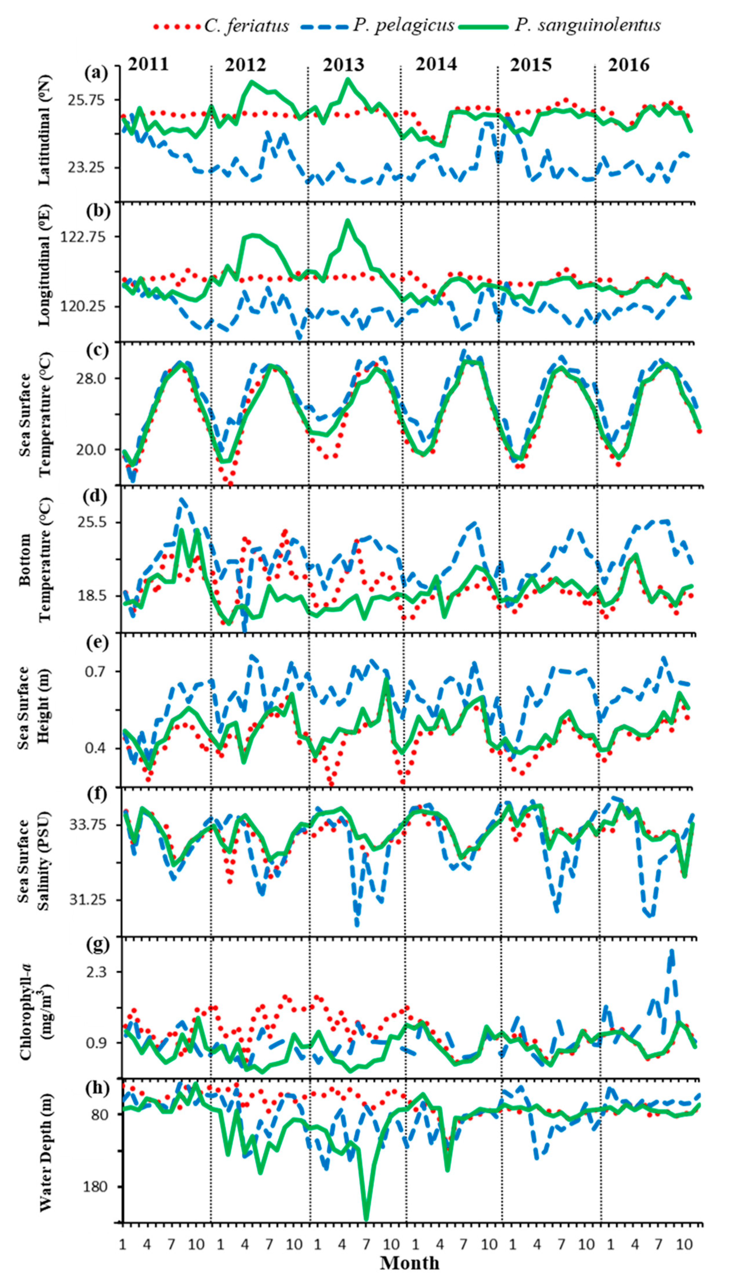 Remotesensing 12 02231 g003 Remotesensing 12 02231 g003