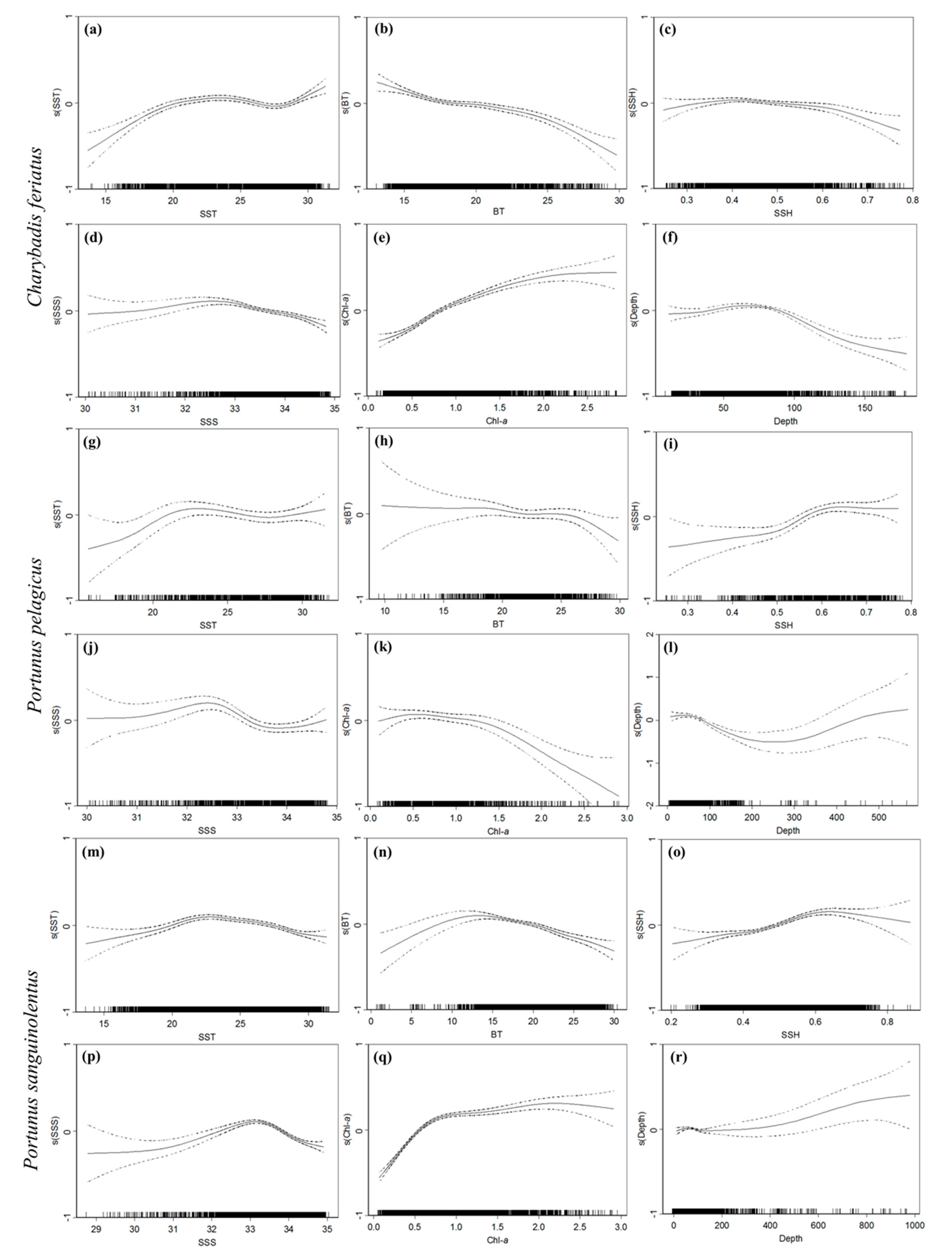 Remotesensing 12 02231 g005 Remotesensing 12 02231 g005