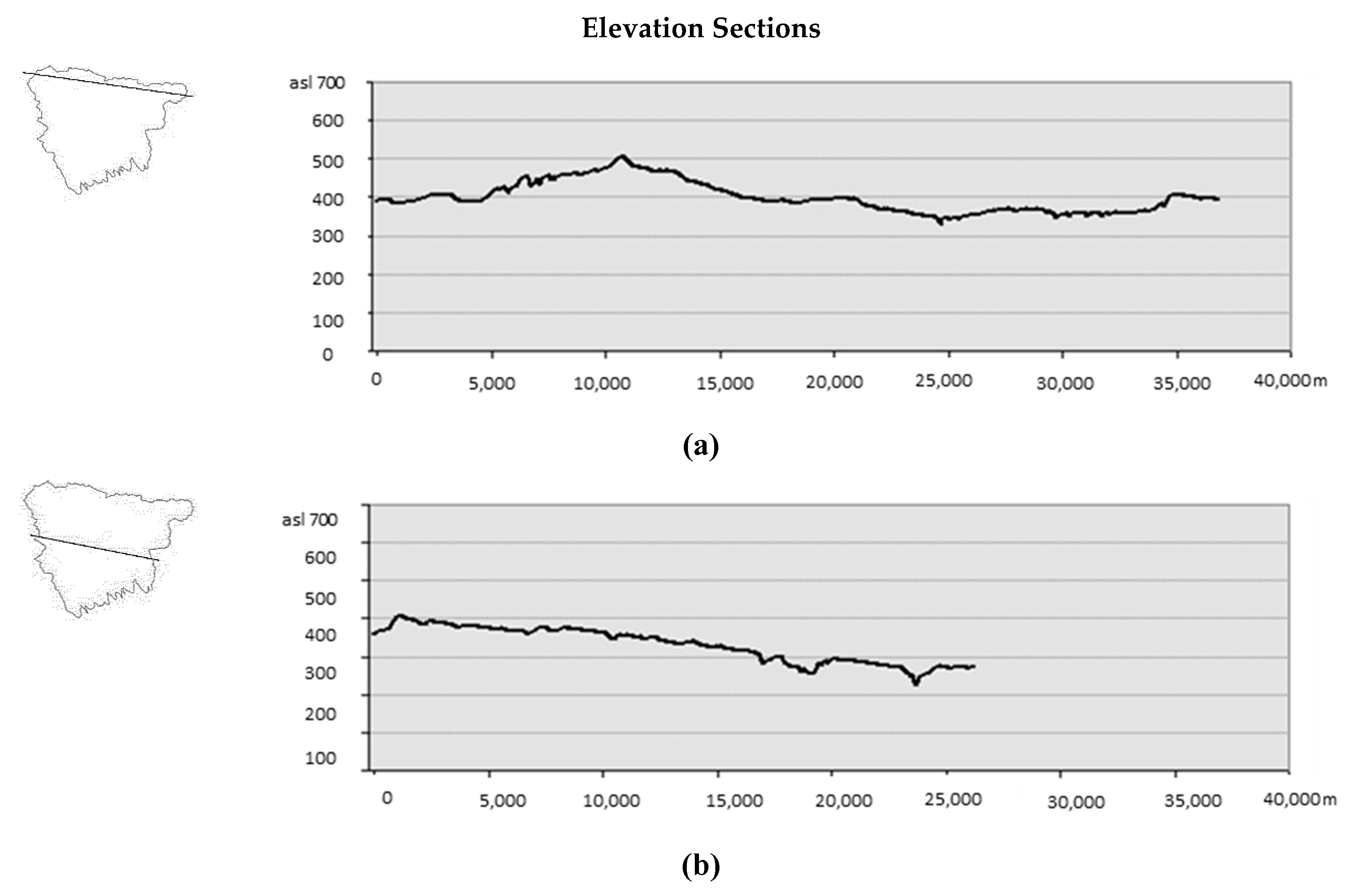 Remotesensing 12 02232 g002a