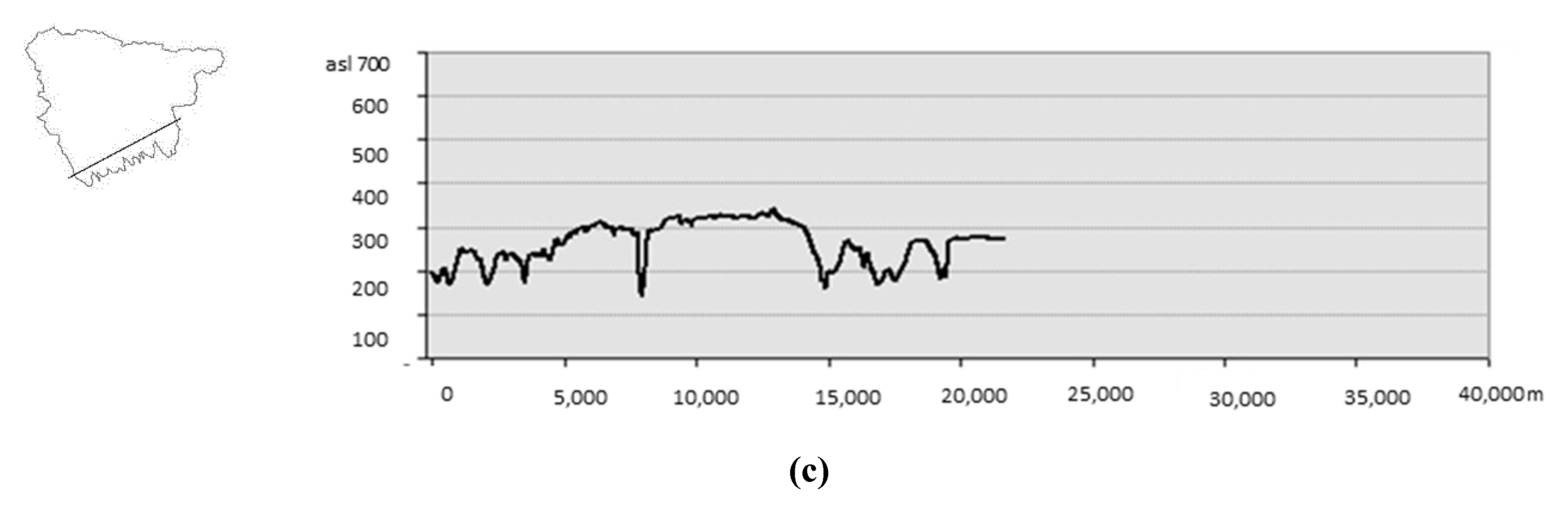 Remotesensing 12 02232 g002b