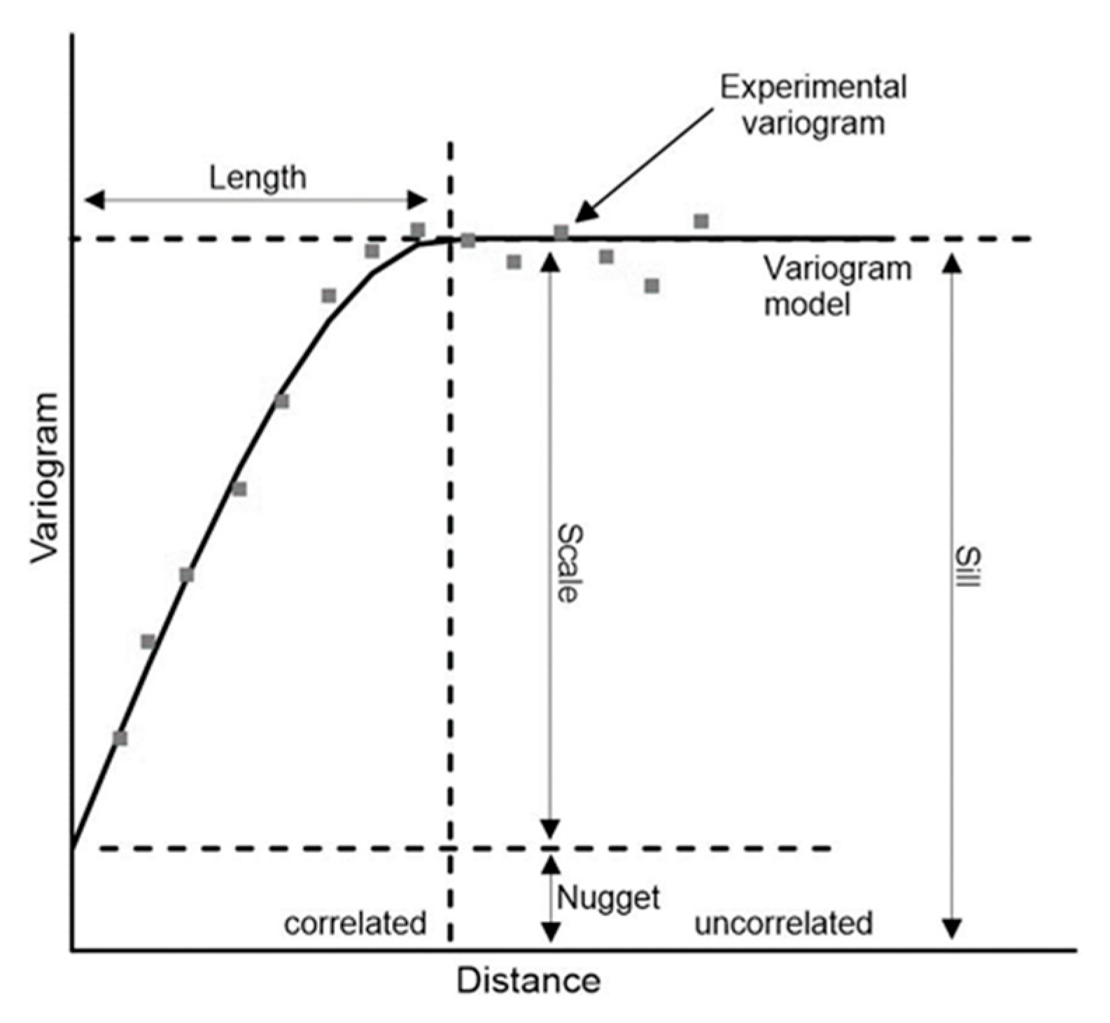 Remotesensing 12 02232 g004