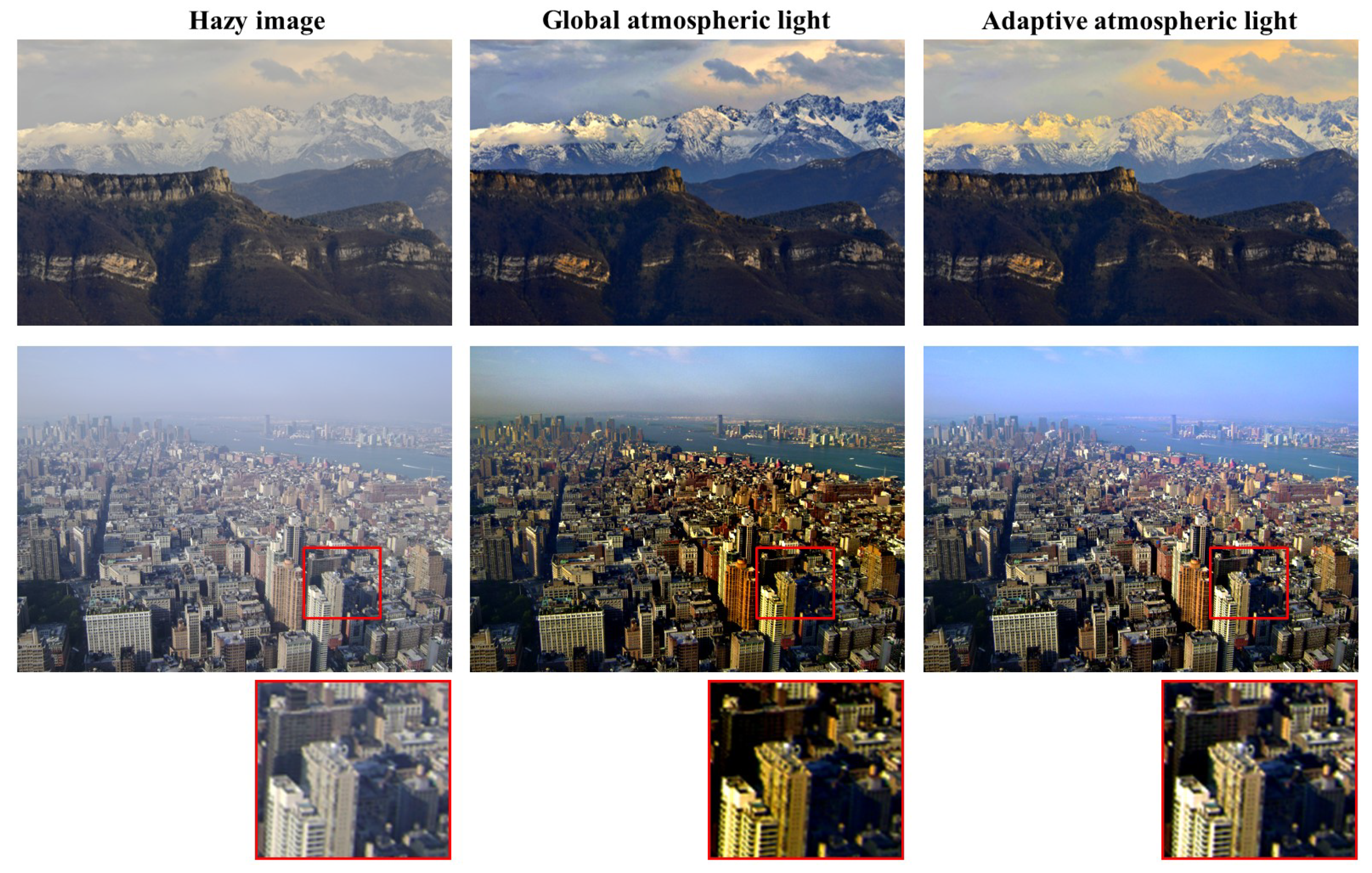 Remotesensing 12 02233 g004 Remotesensing 12 02233 g004