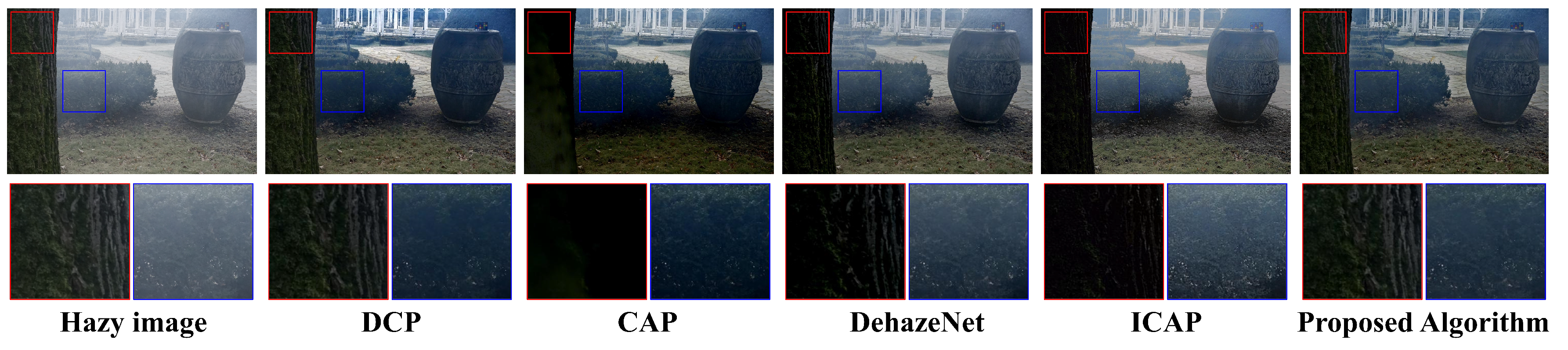 Remotesensing 12 02233 g007 Remotesensing 12 02233 g007