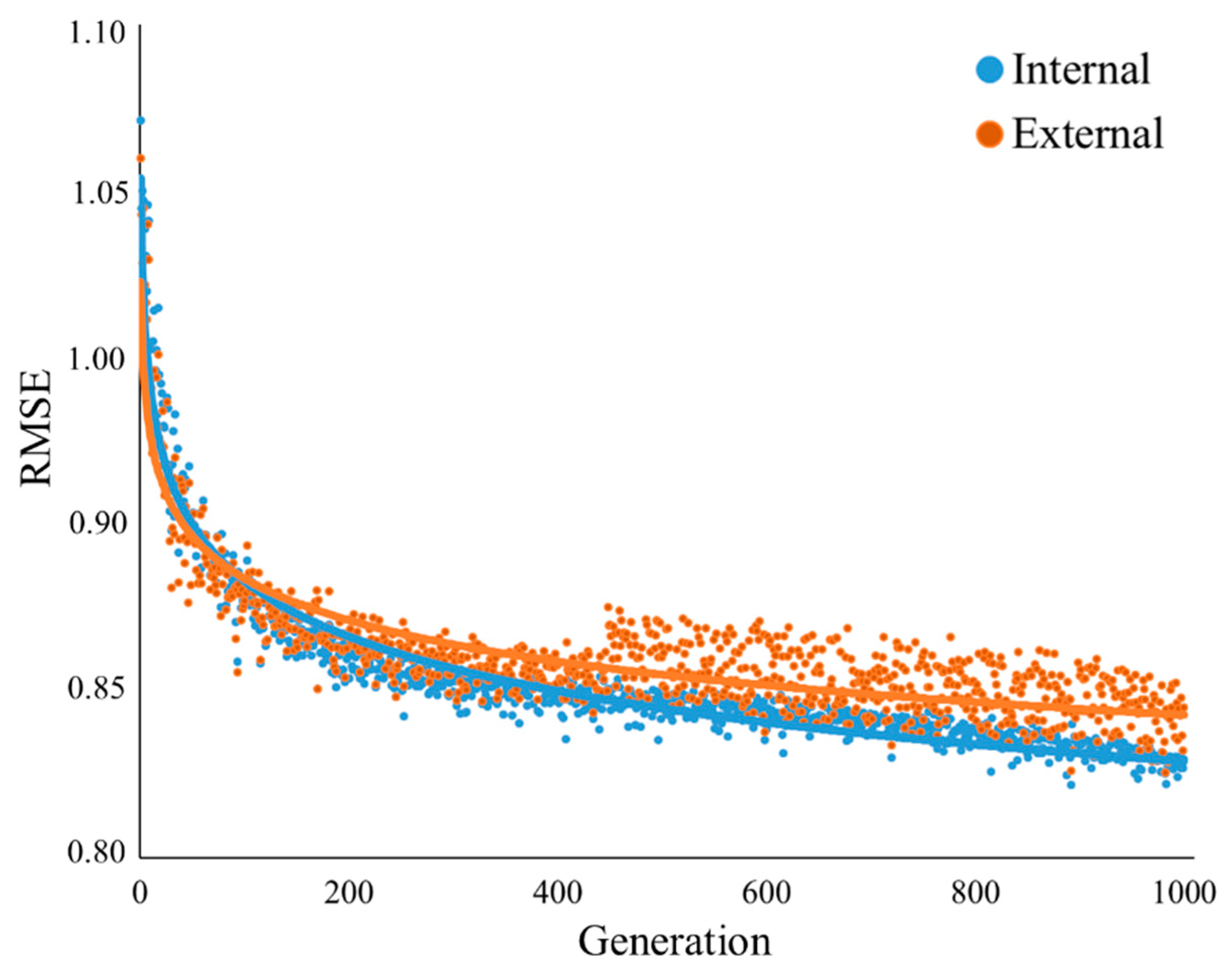 Remotesensing 12 02234 g004