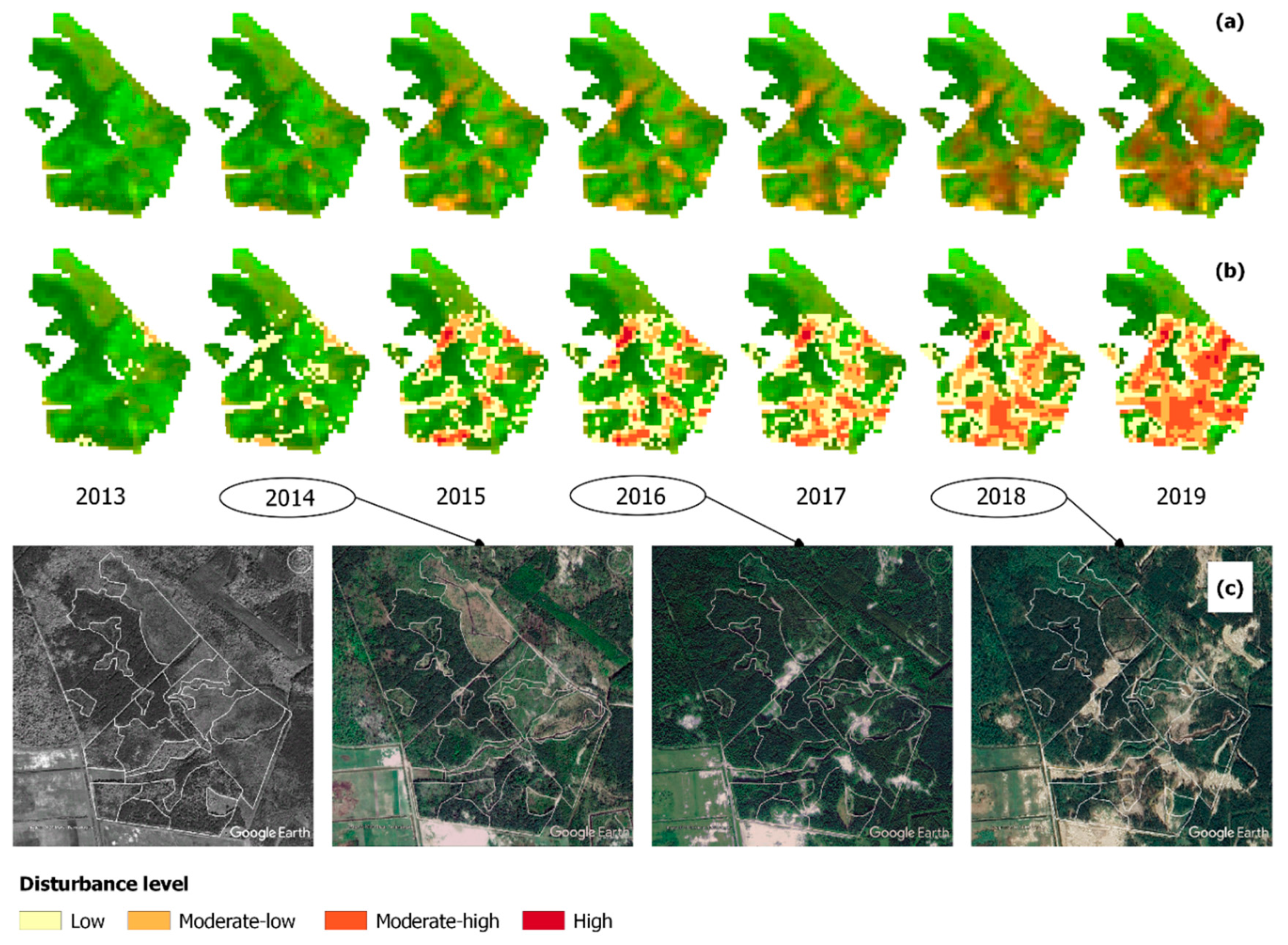 Remotesensing 12 02235 g003