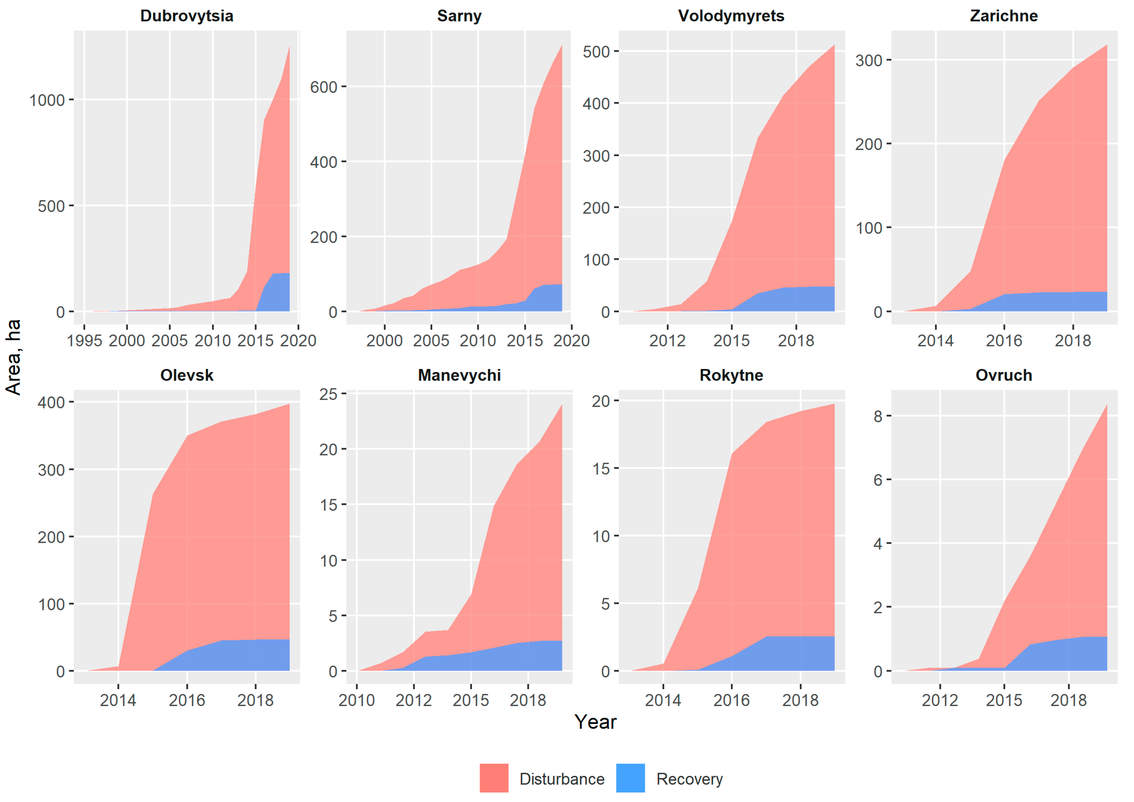 Remotesensing 12 02235 g004