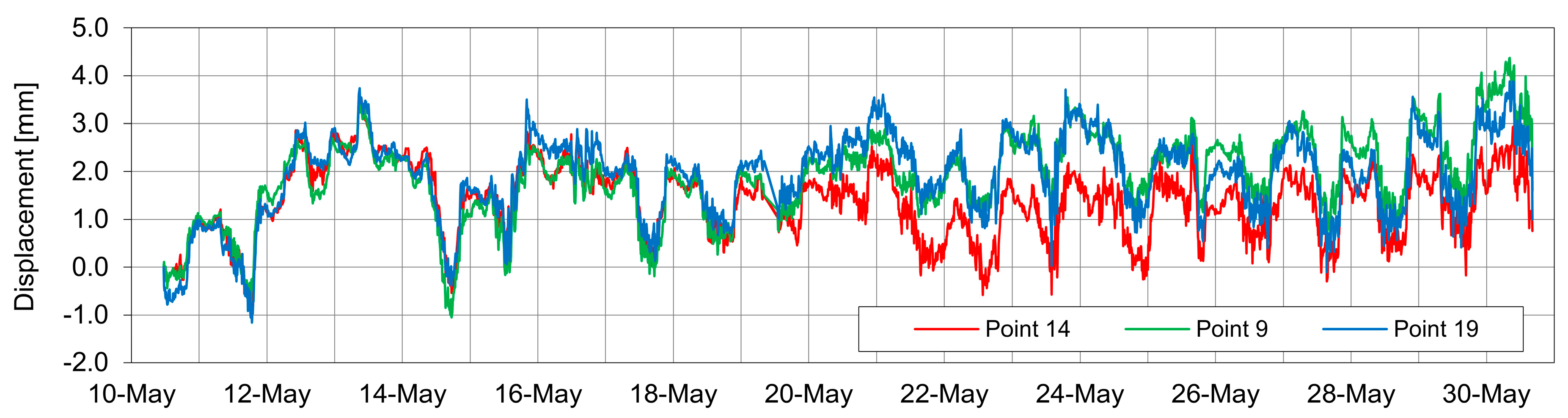 Remotesensing 12 02236 g004