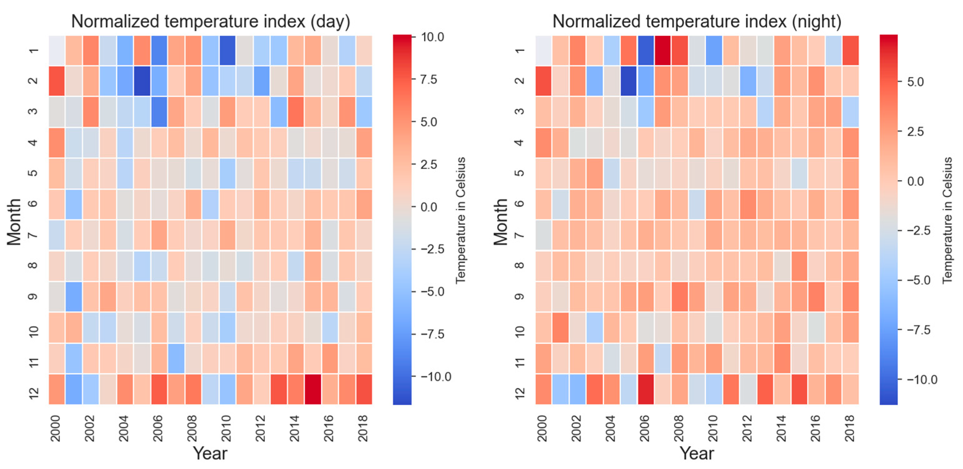 Remotesensing 12 02236 g006