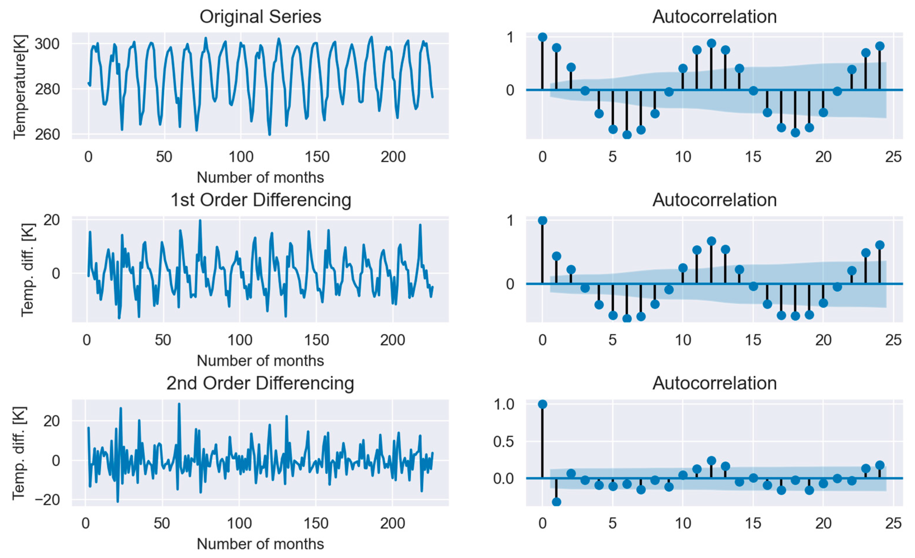 Remotesensing 12 02236 g007