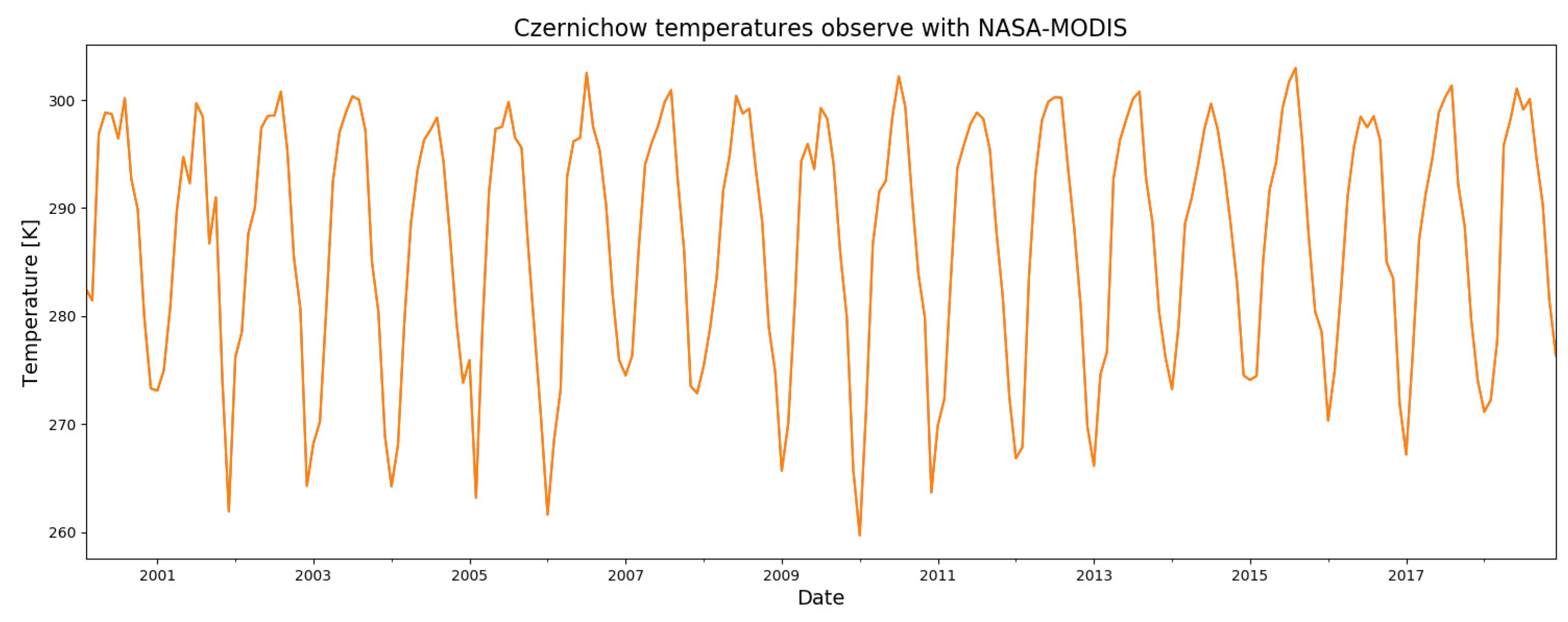 Remotesensing 12 02236 g008