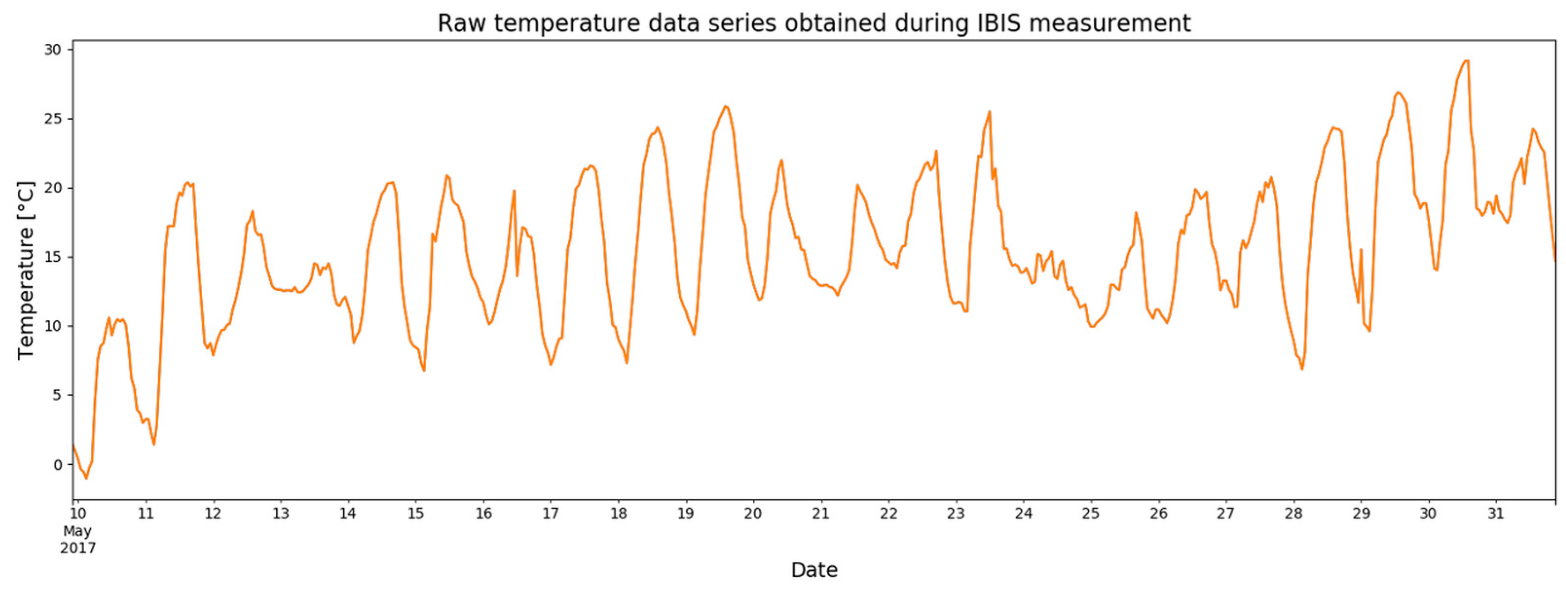 Remotesensing 12 02236 g011