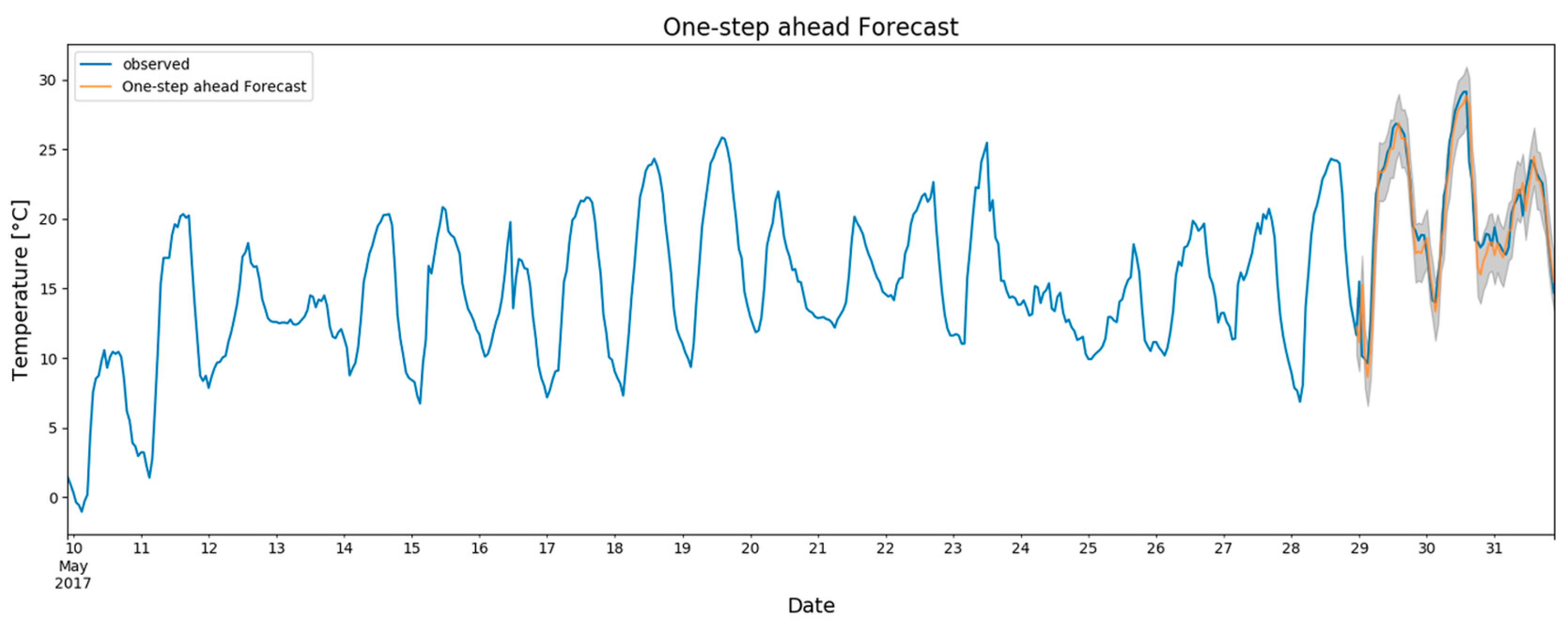 Remotesensing 12 02236 g013