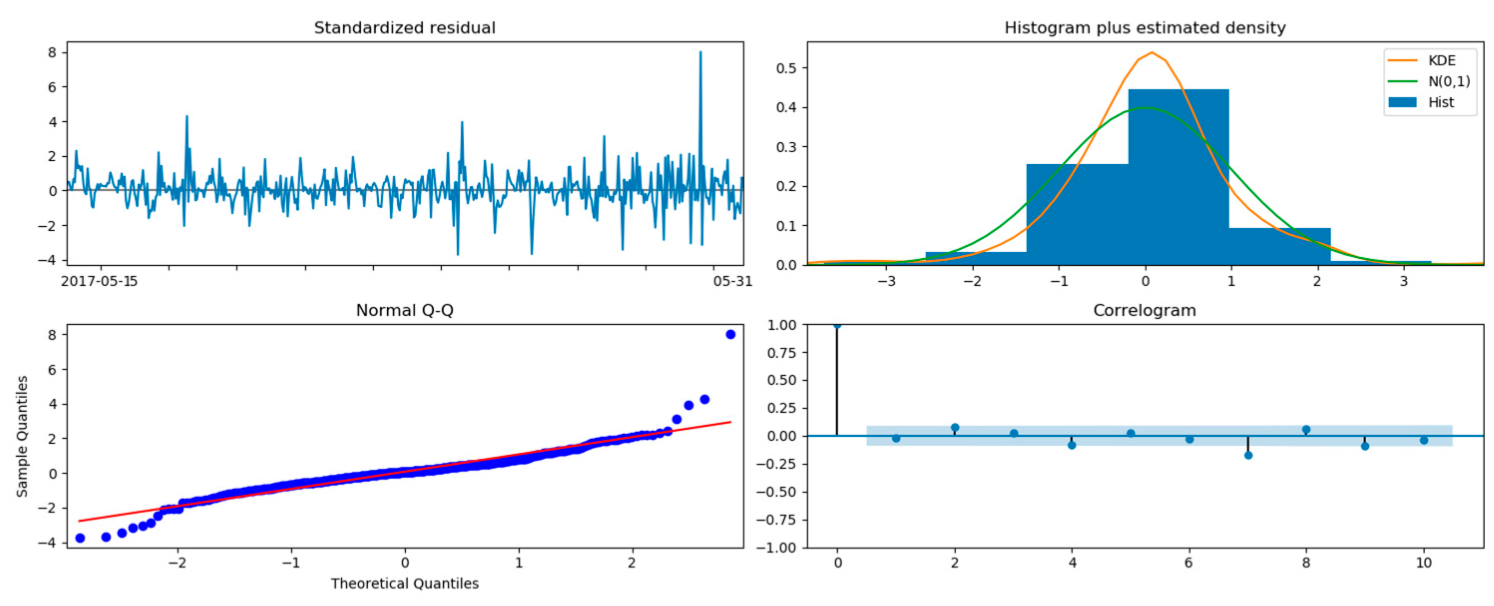 Remotesensing 12 02236 g019