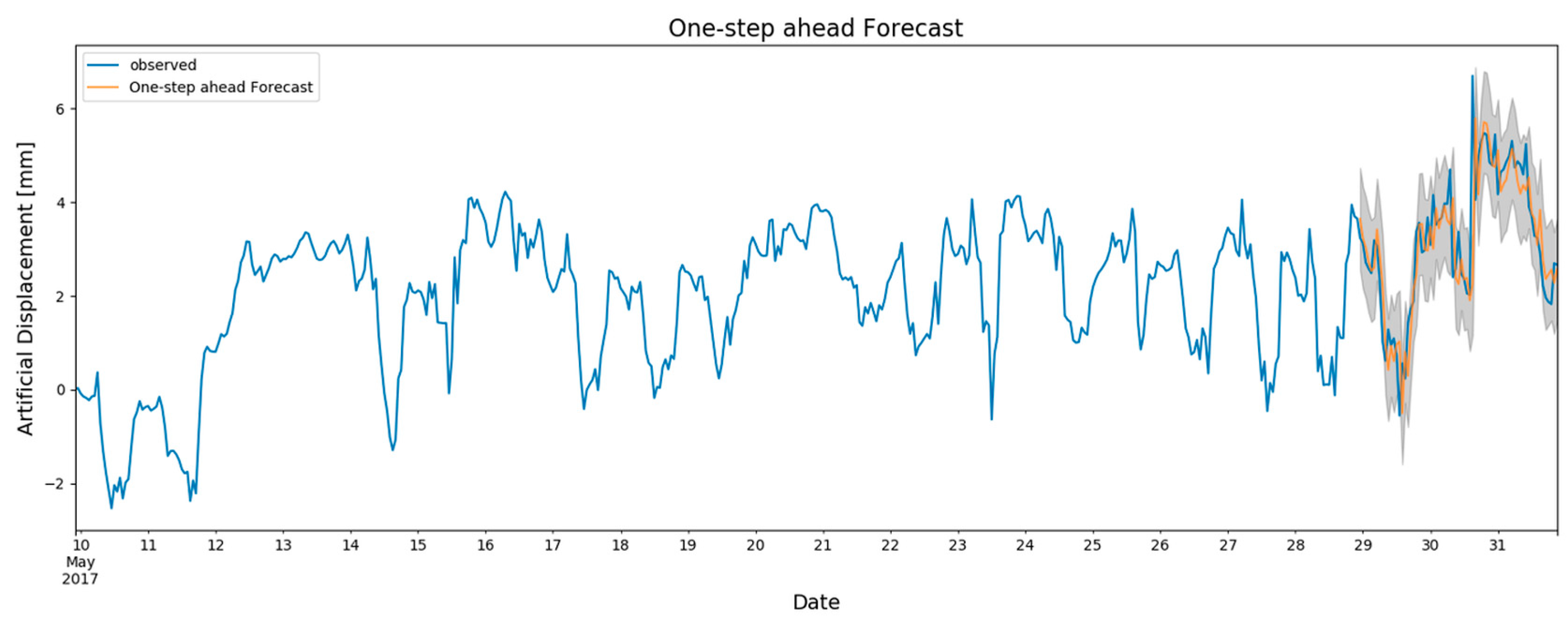 Remotesensing 12 02236 g020