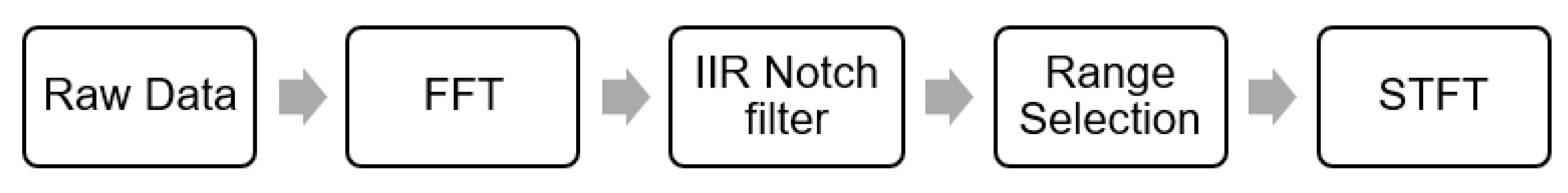 Remotesensing 12 02237 g002 Remotesensing 12 02237 g002