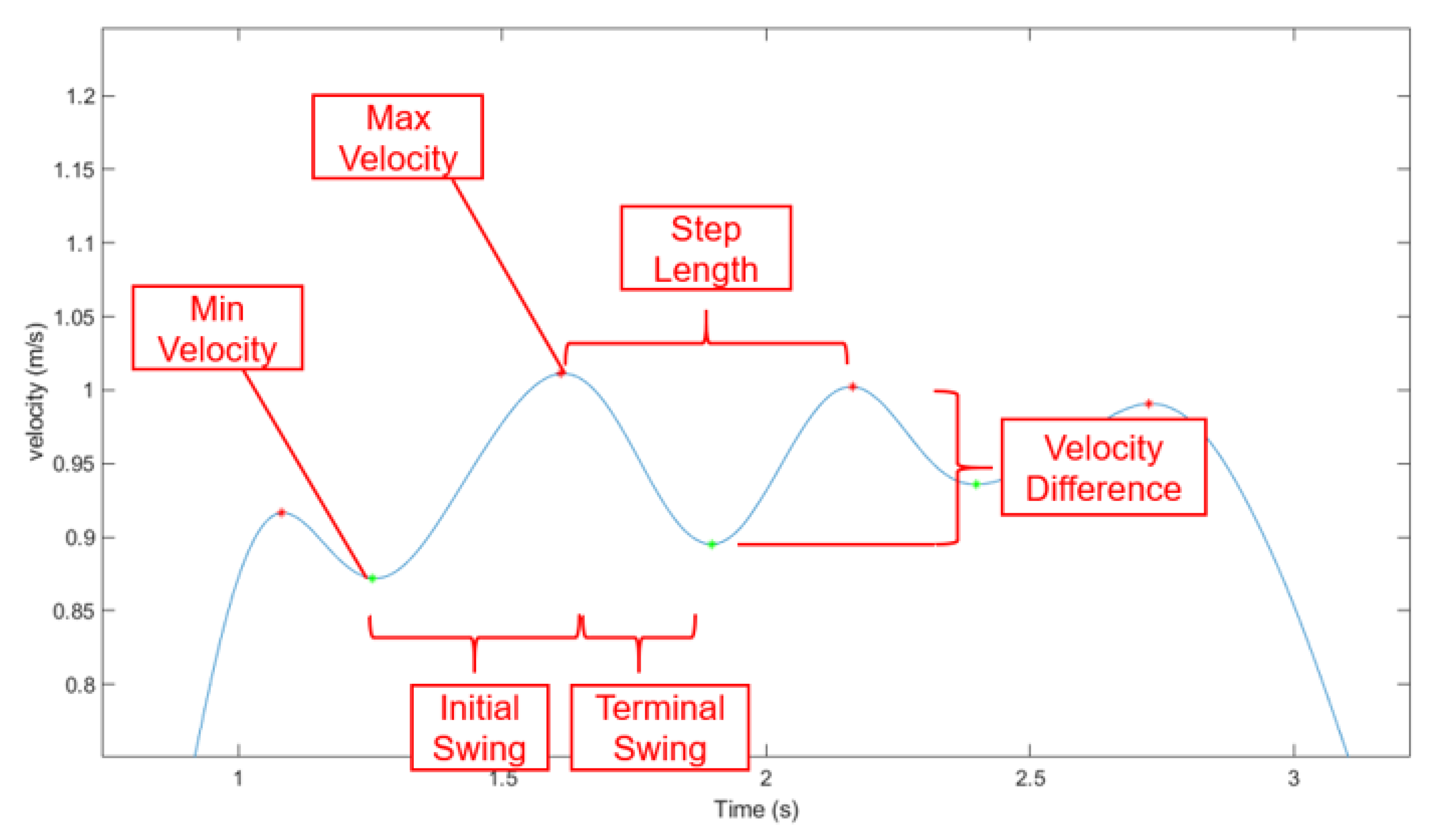 Remotesensing 12 02237 g009 Remotesensing 12 02237 g009